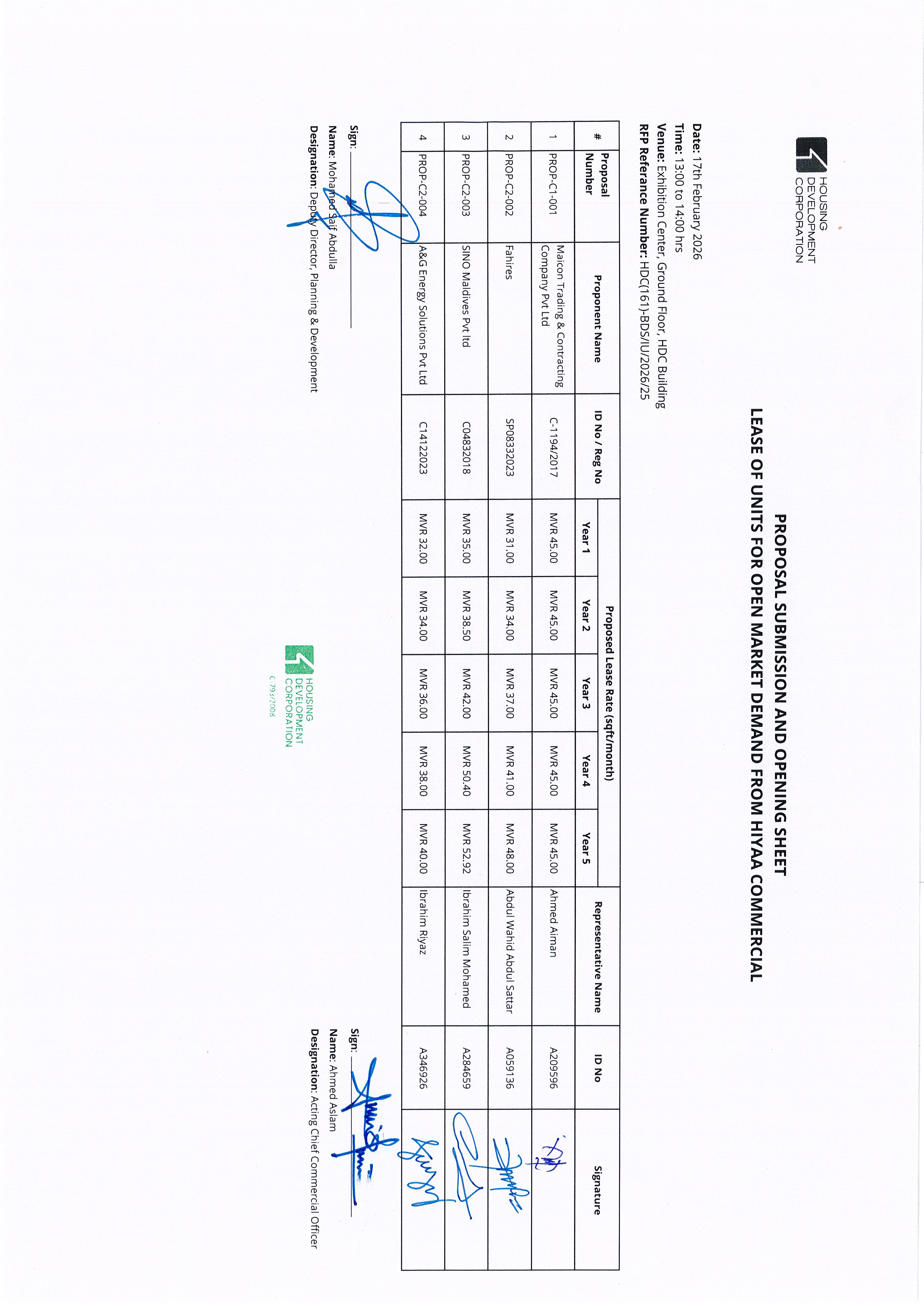 Proposals Submission and Opening Sheet