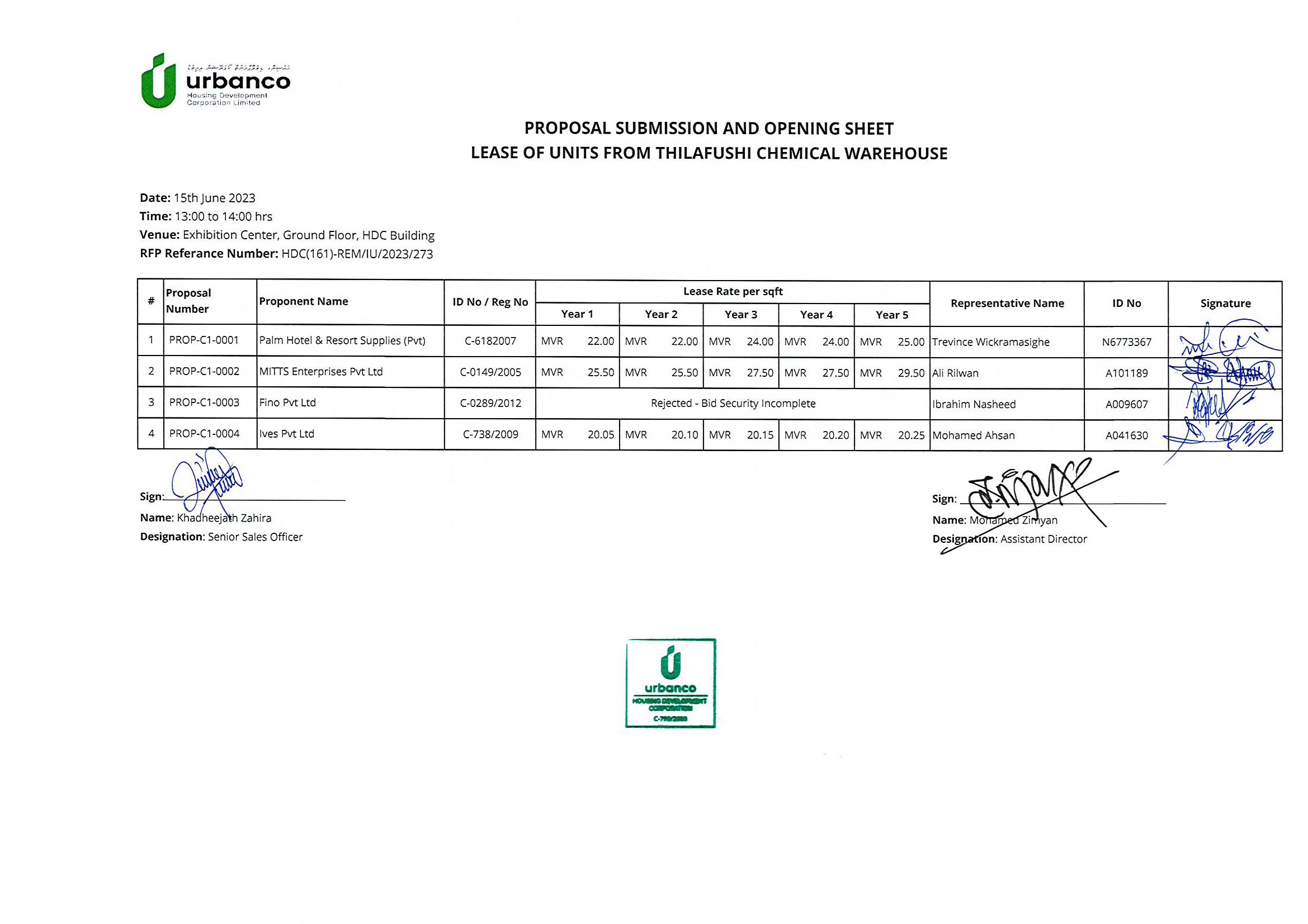 Proposal Submission and Opening Sheet