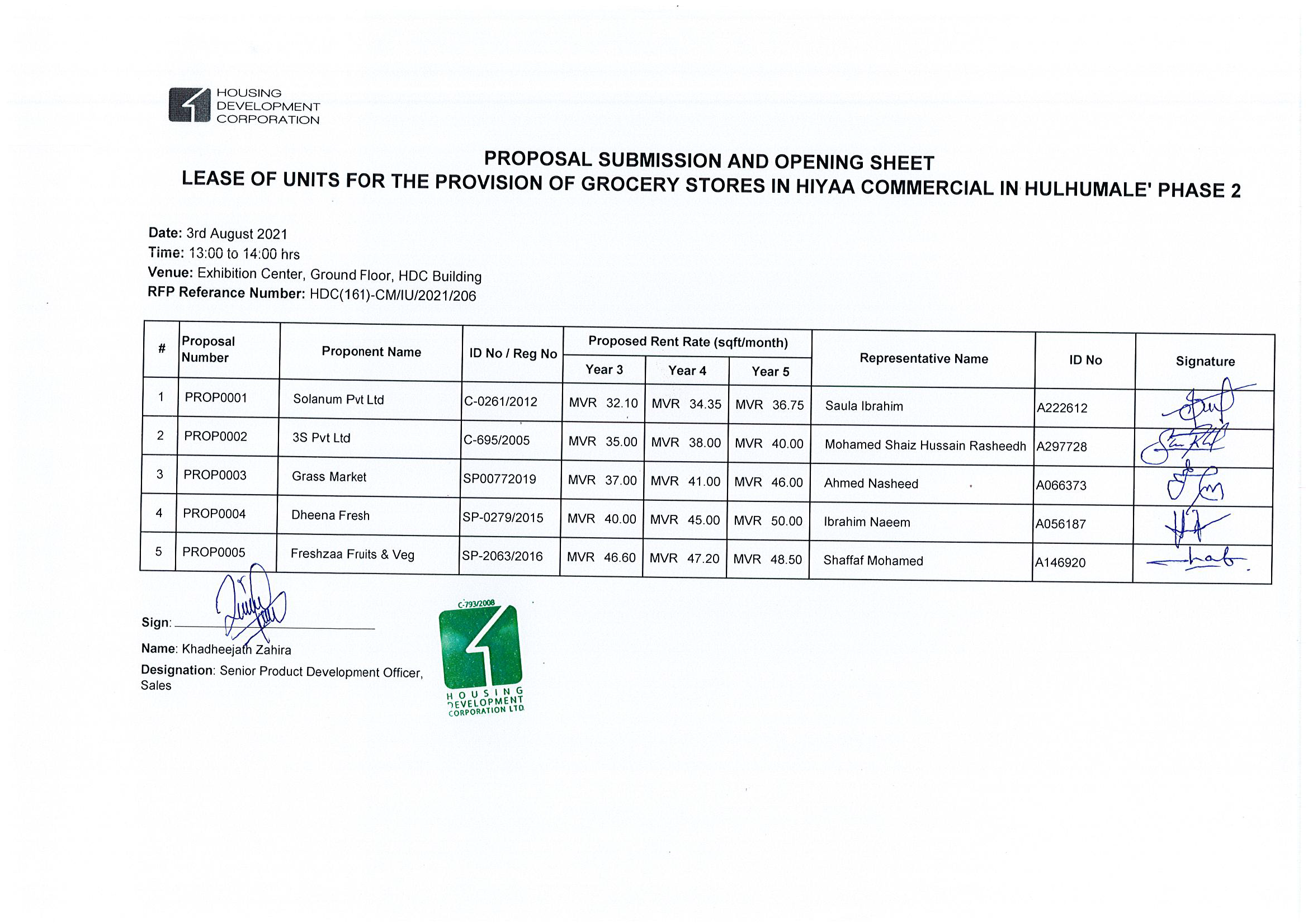 Proposal Submission and Opening Sheet