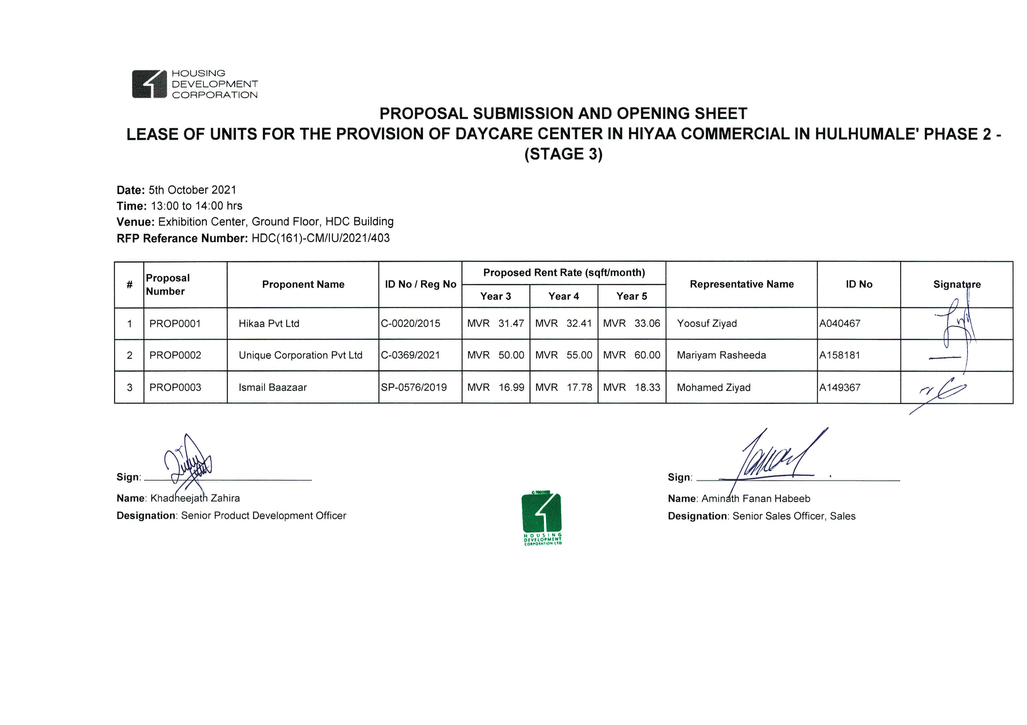 Proposal Submission and Opening Sheet