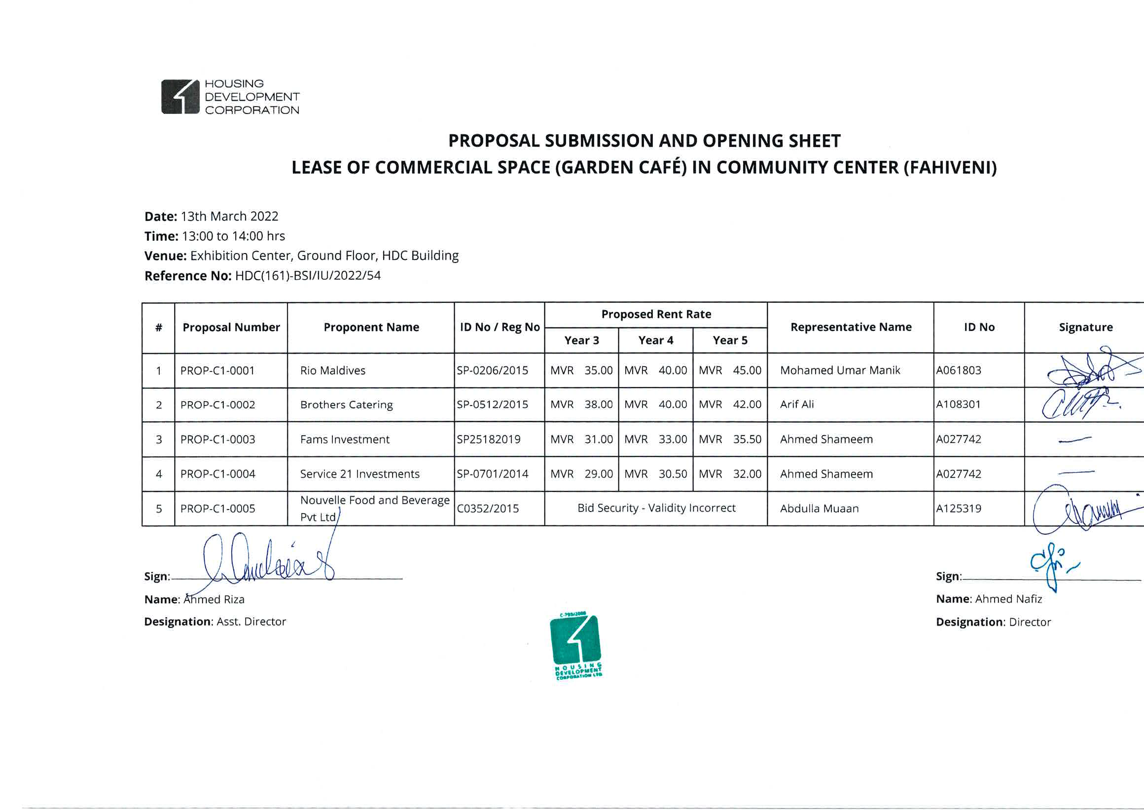 Proposal Submission and Opening Sheet