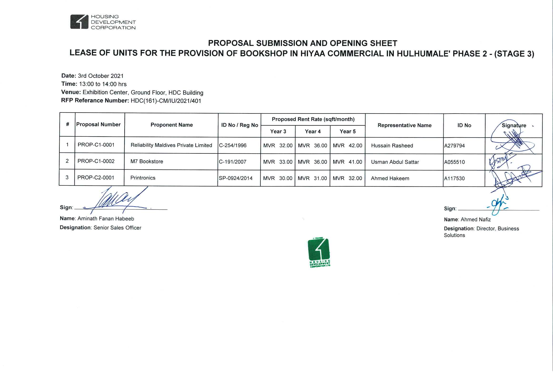 Proposal Submission and Opening Sheet