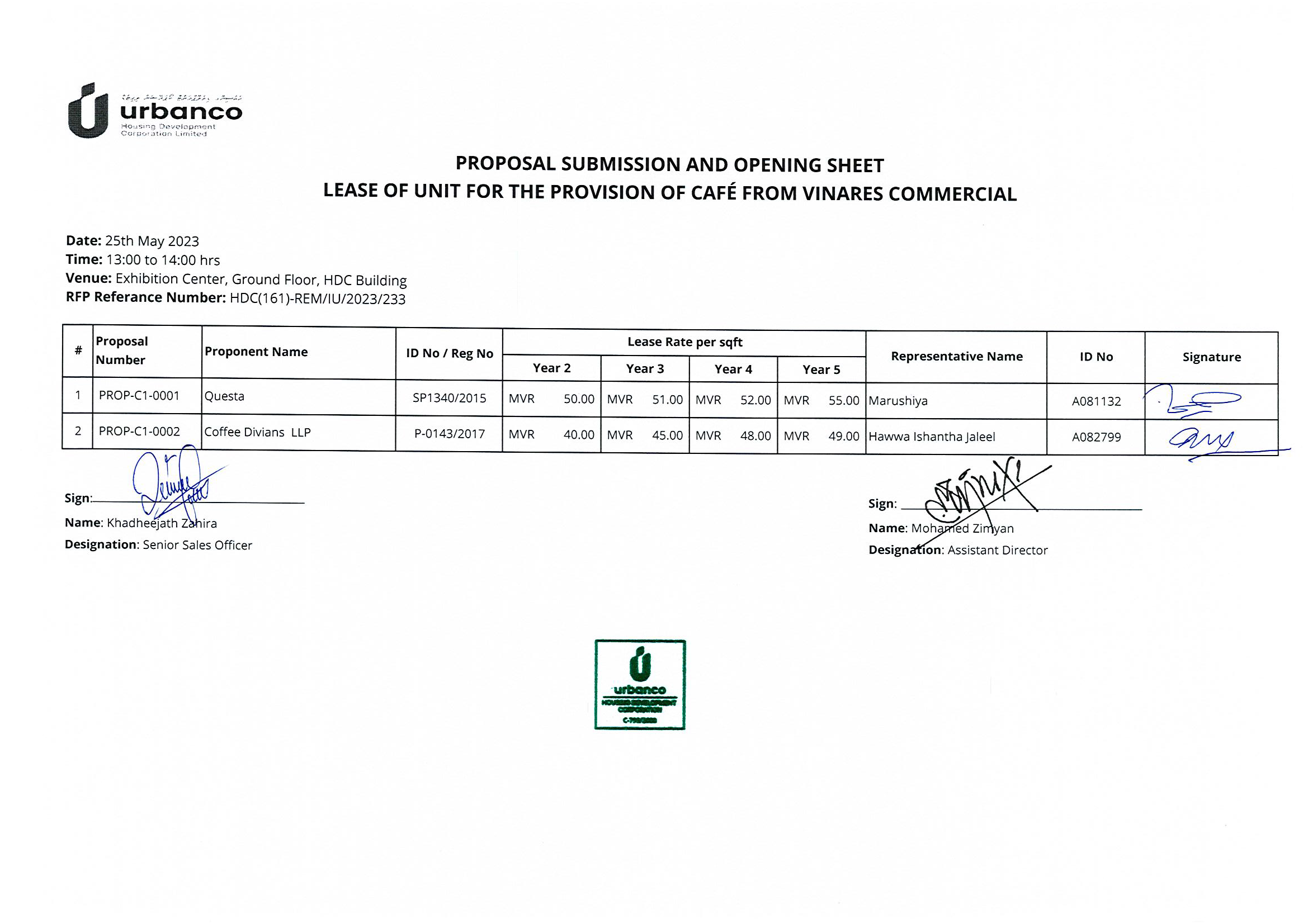 Proposal Submission and Opening Sheet