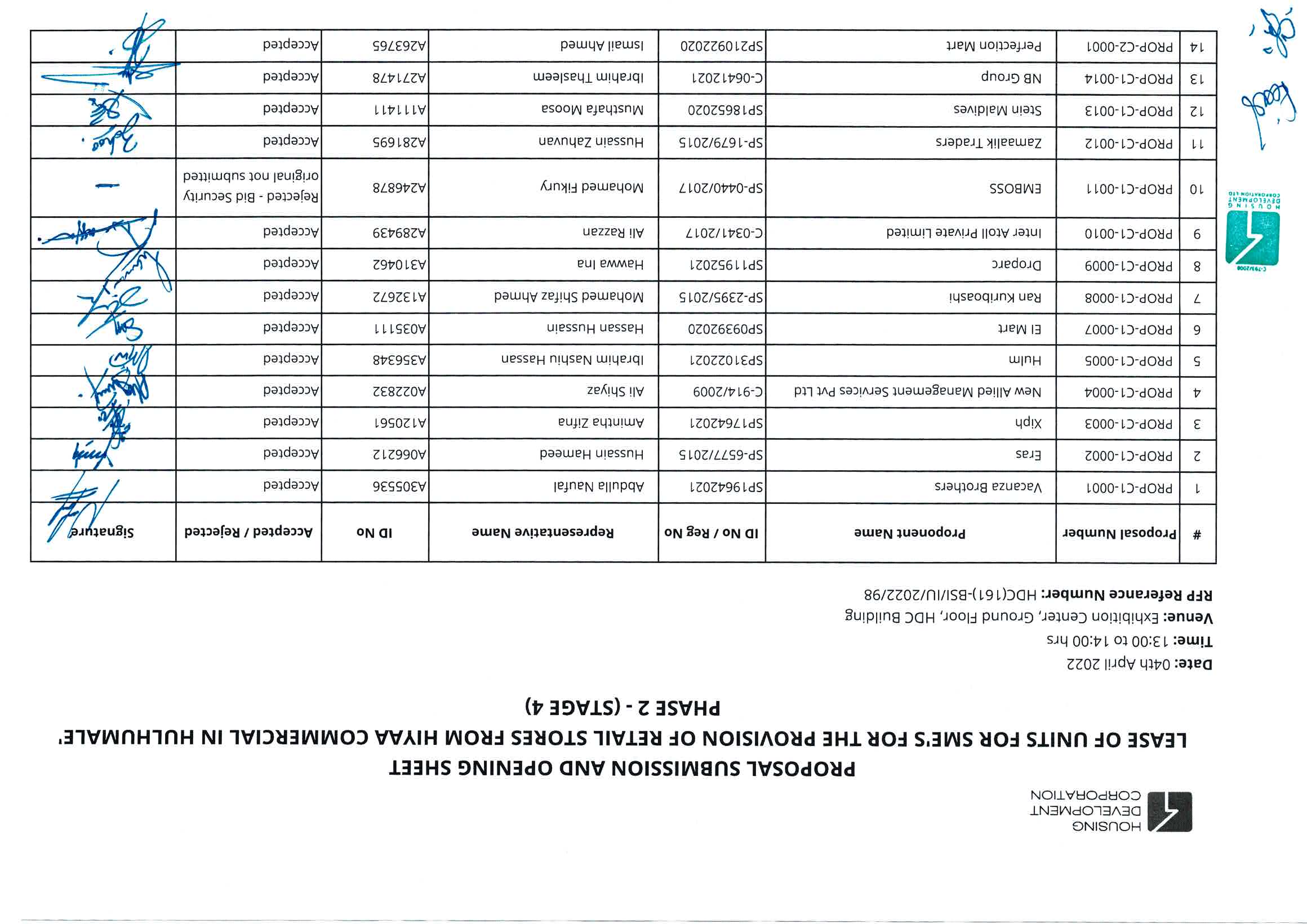 Proposal Submission and Opening Sheet