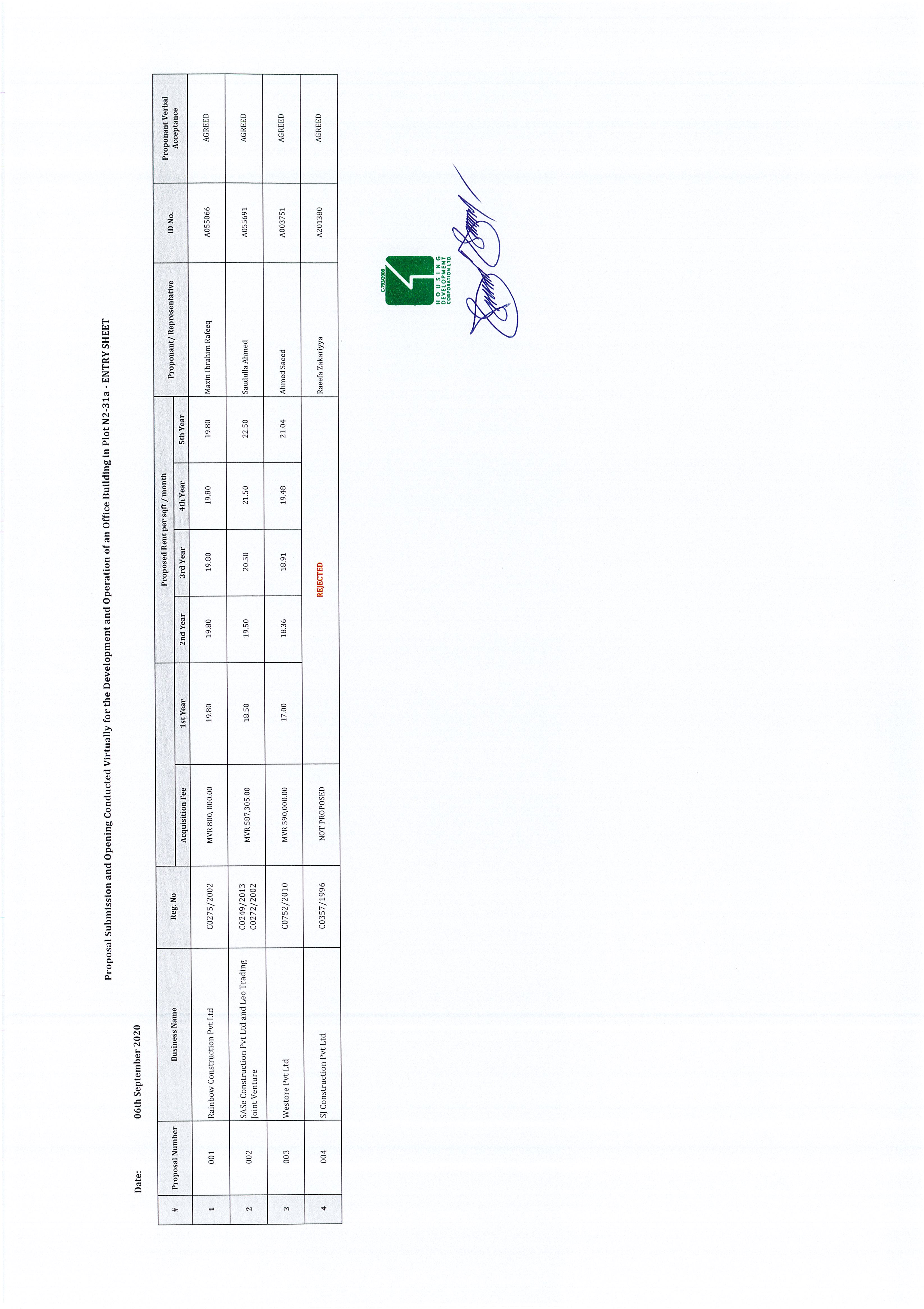 Proposal Entry Sheet