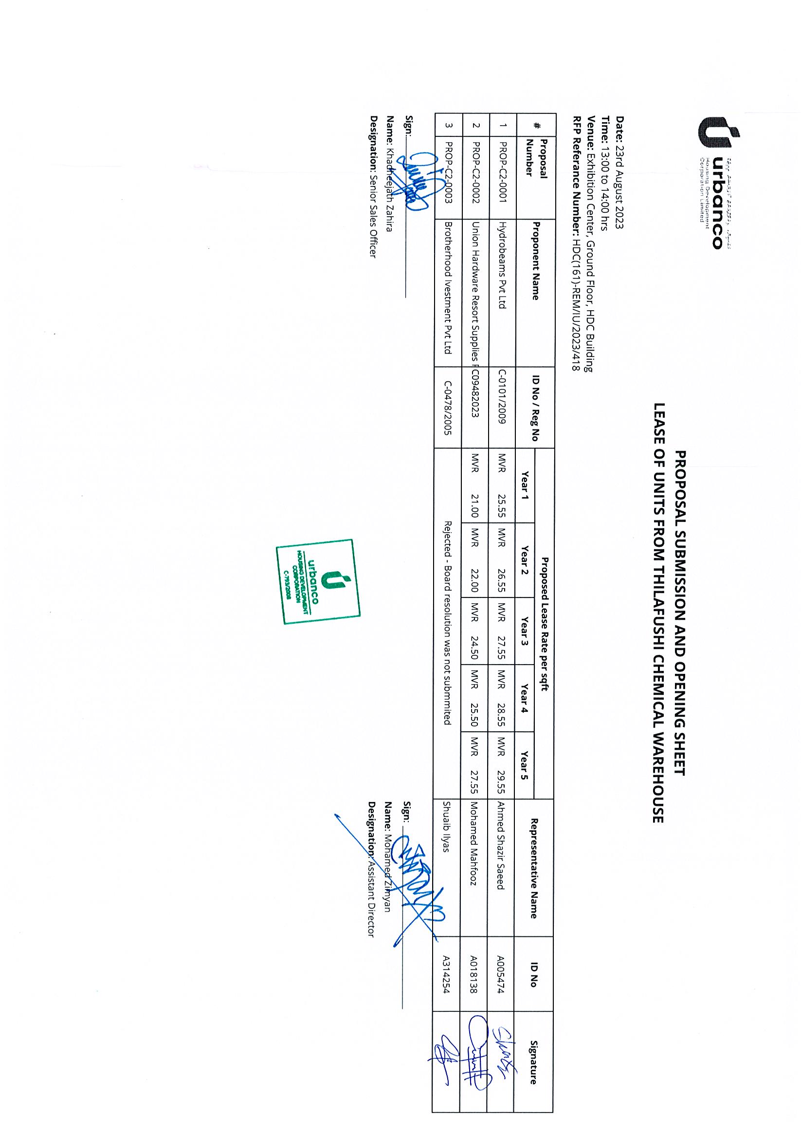 Proposal Submission and Opening Sheet