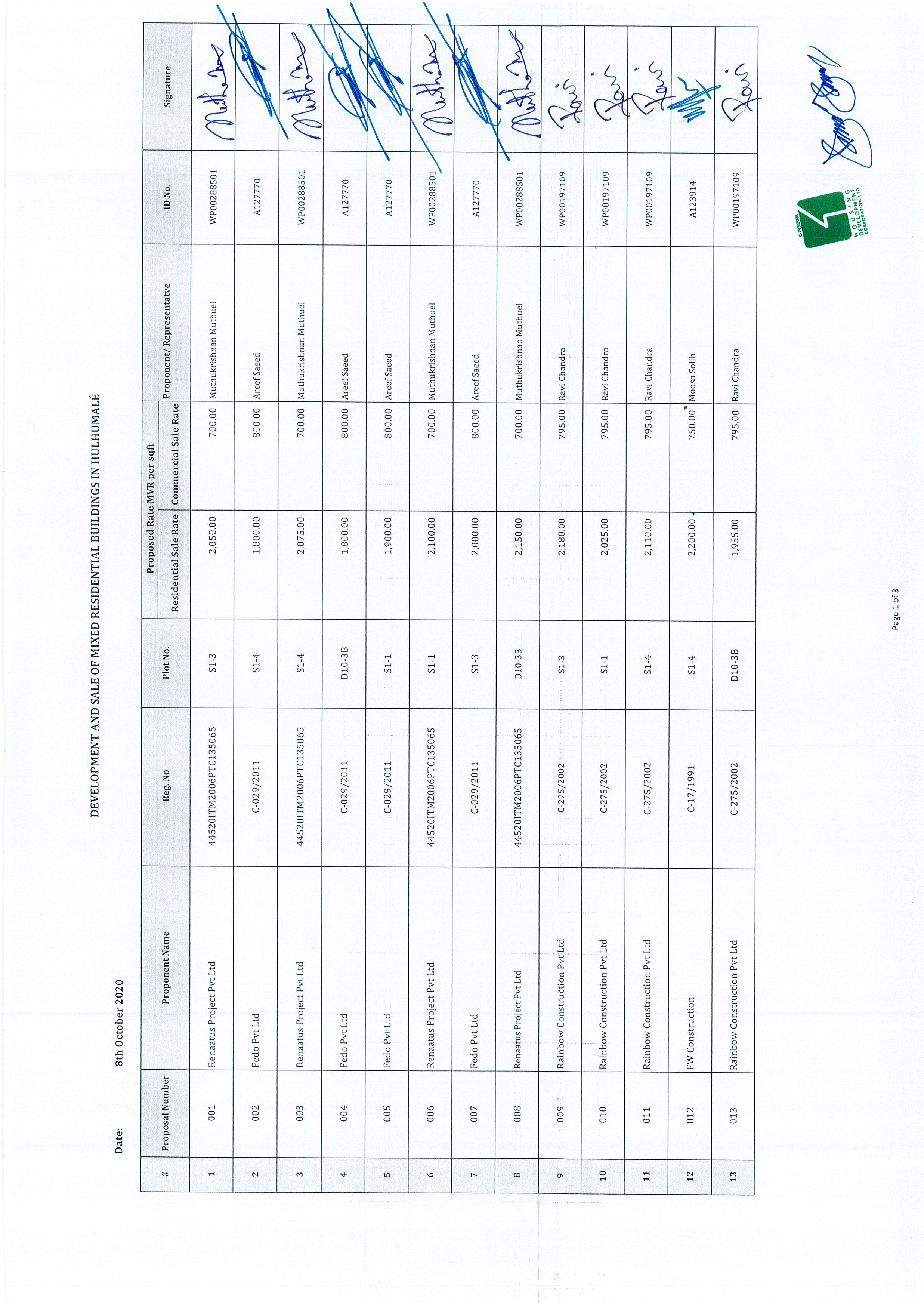 Proposal Entry Sheet