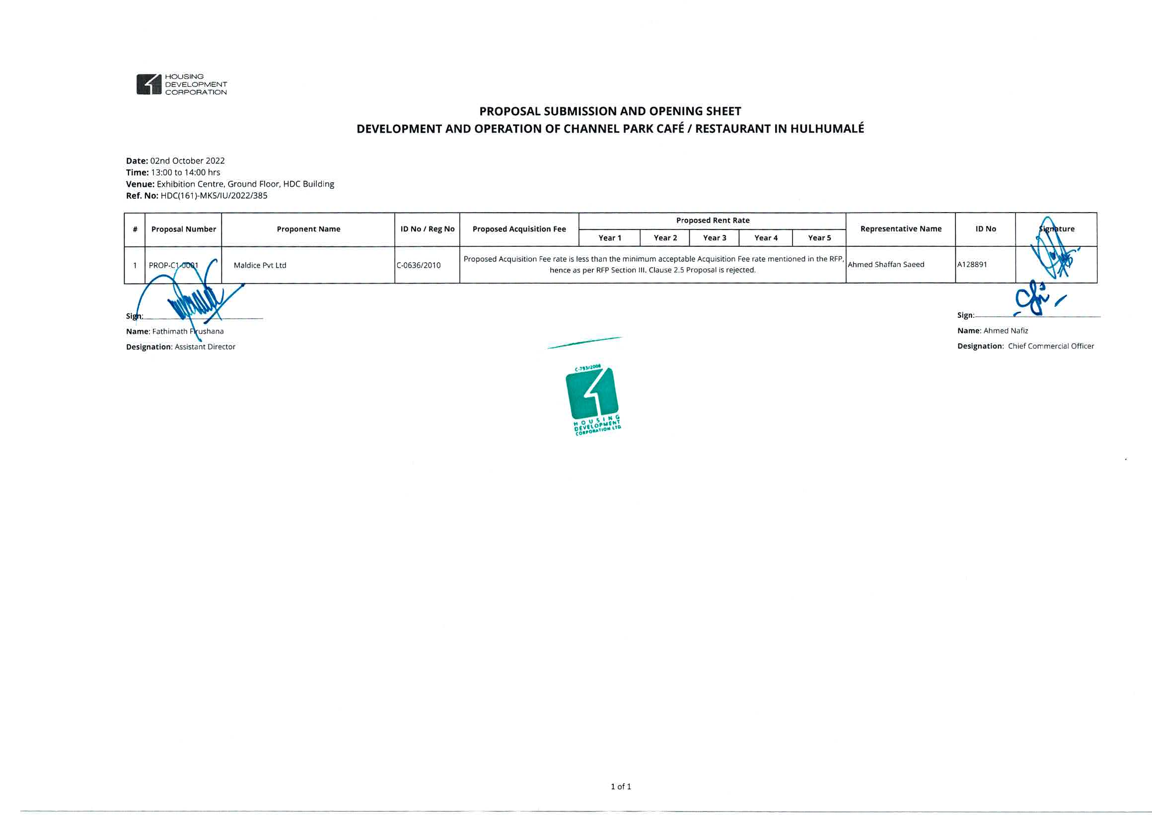 Submission and Opening Sheet