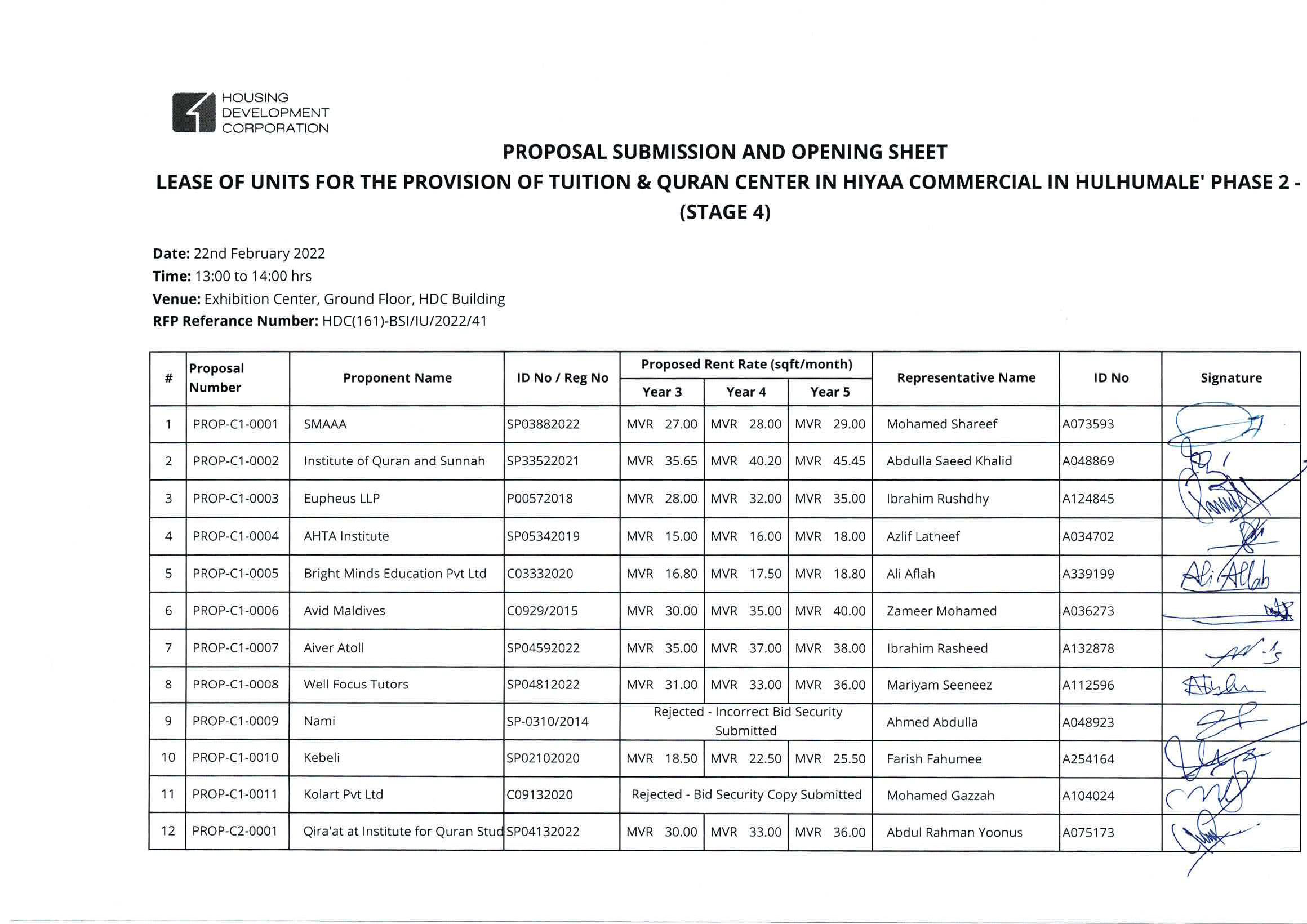 Proposal Submission and Opening Sheet