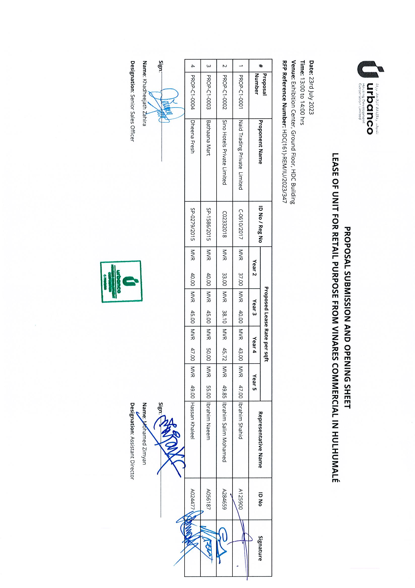 Proposal Submission and Opening Sheet