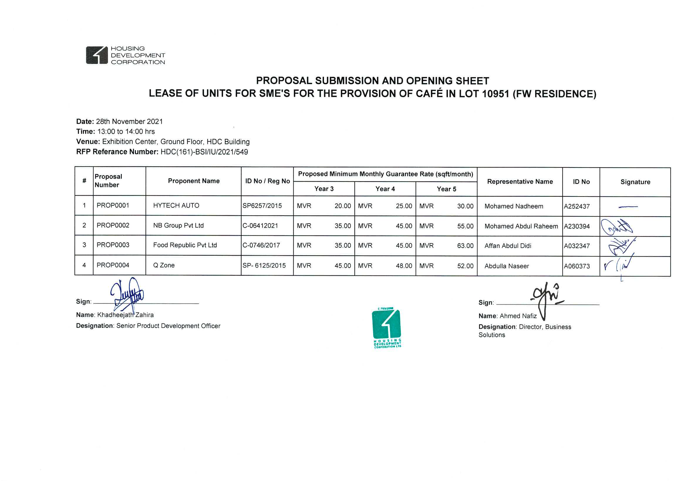 Proposal Submission and Opening Sheet