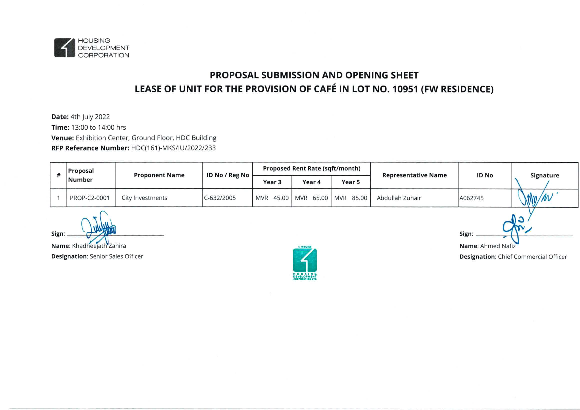 Submission and Opening Sheet