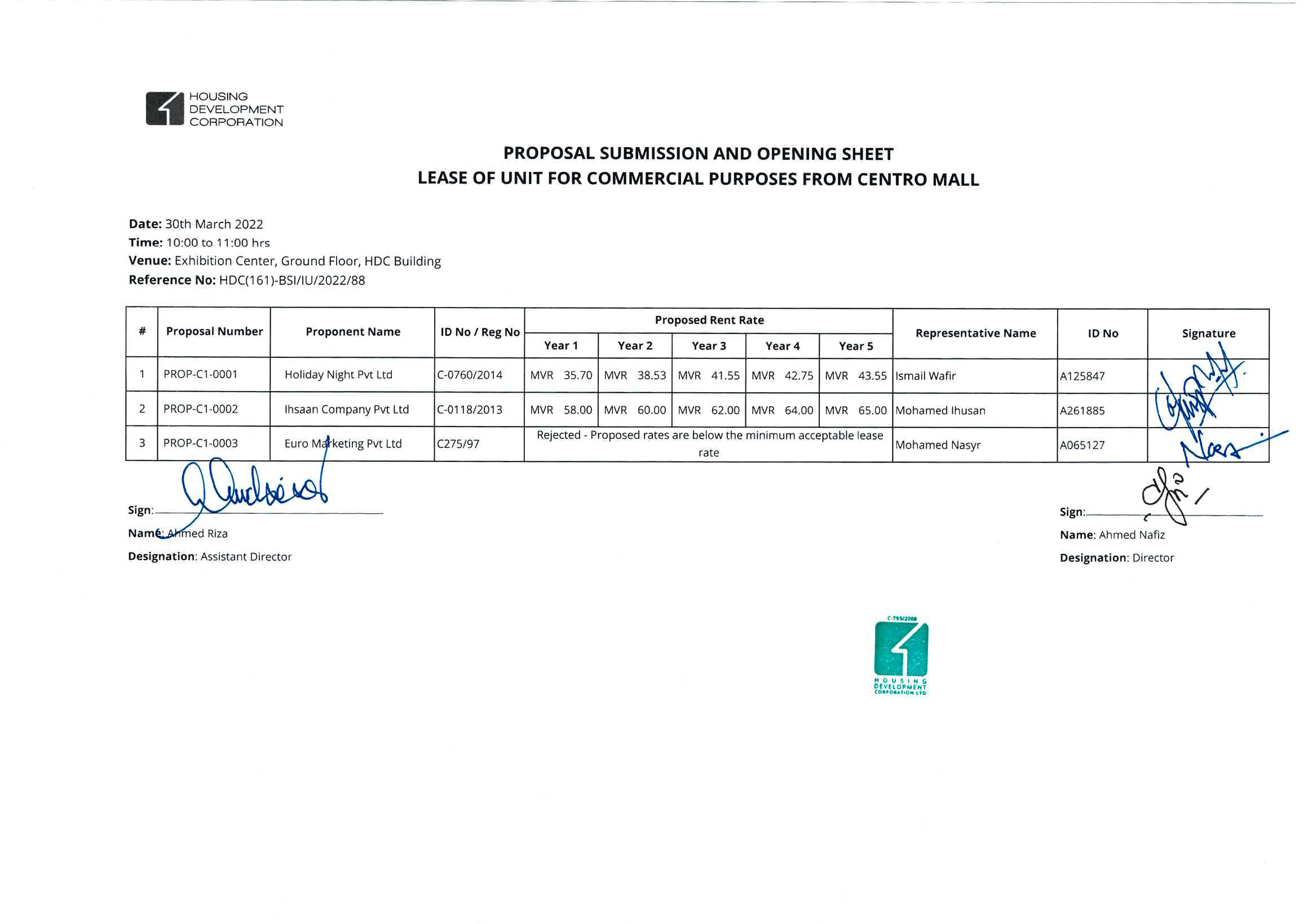 Proposal Submission and Opening Sheet