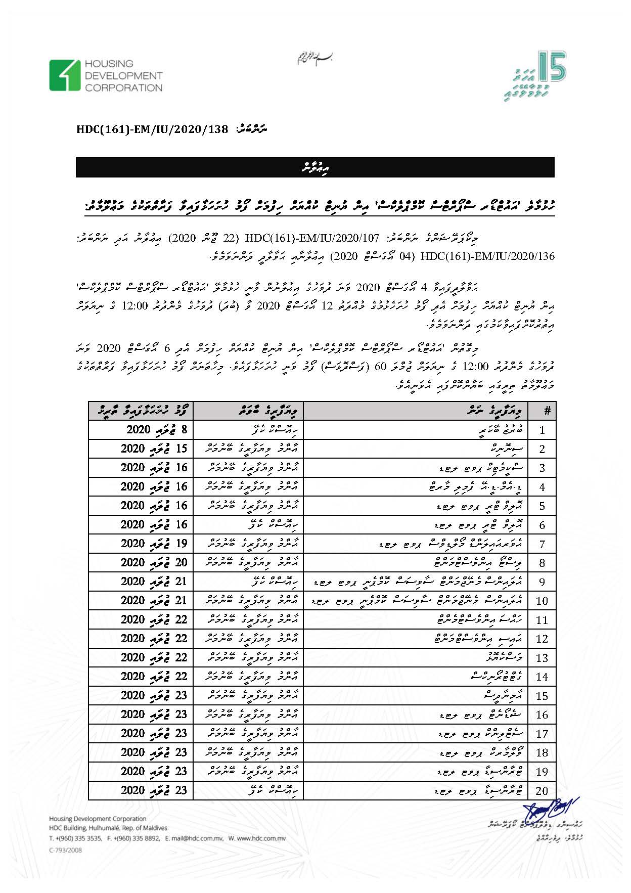 Applications Received till 06th August 2020