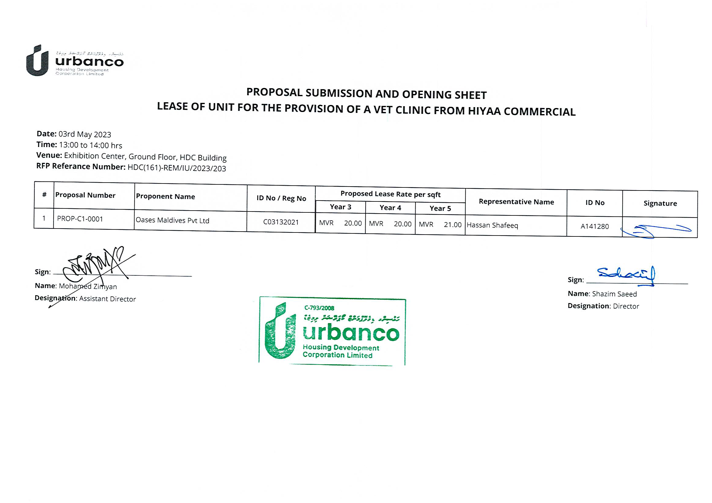 Submission and Opening Sheet