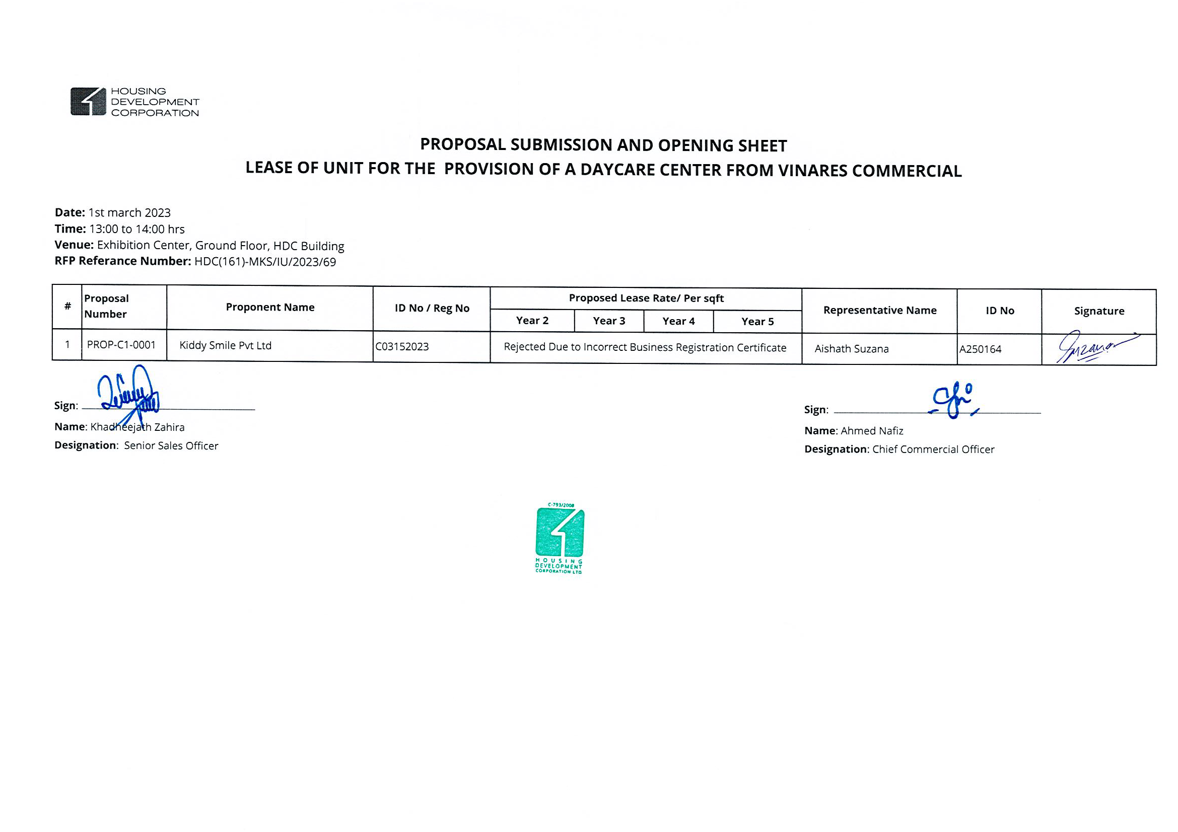 Submission and Opening Sheet