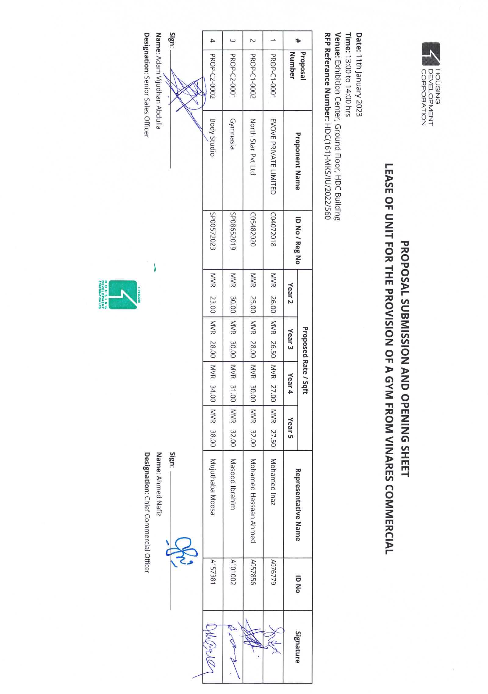 Submission and Opening Sheet