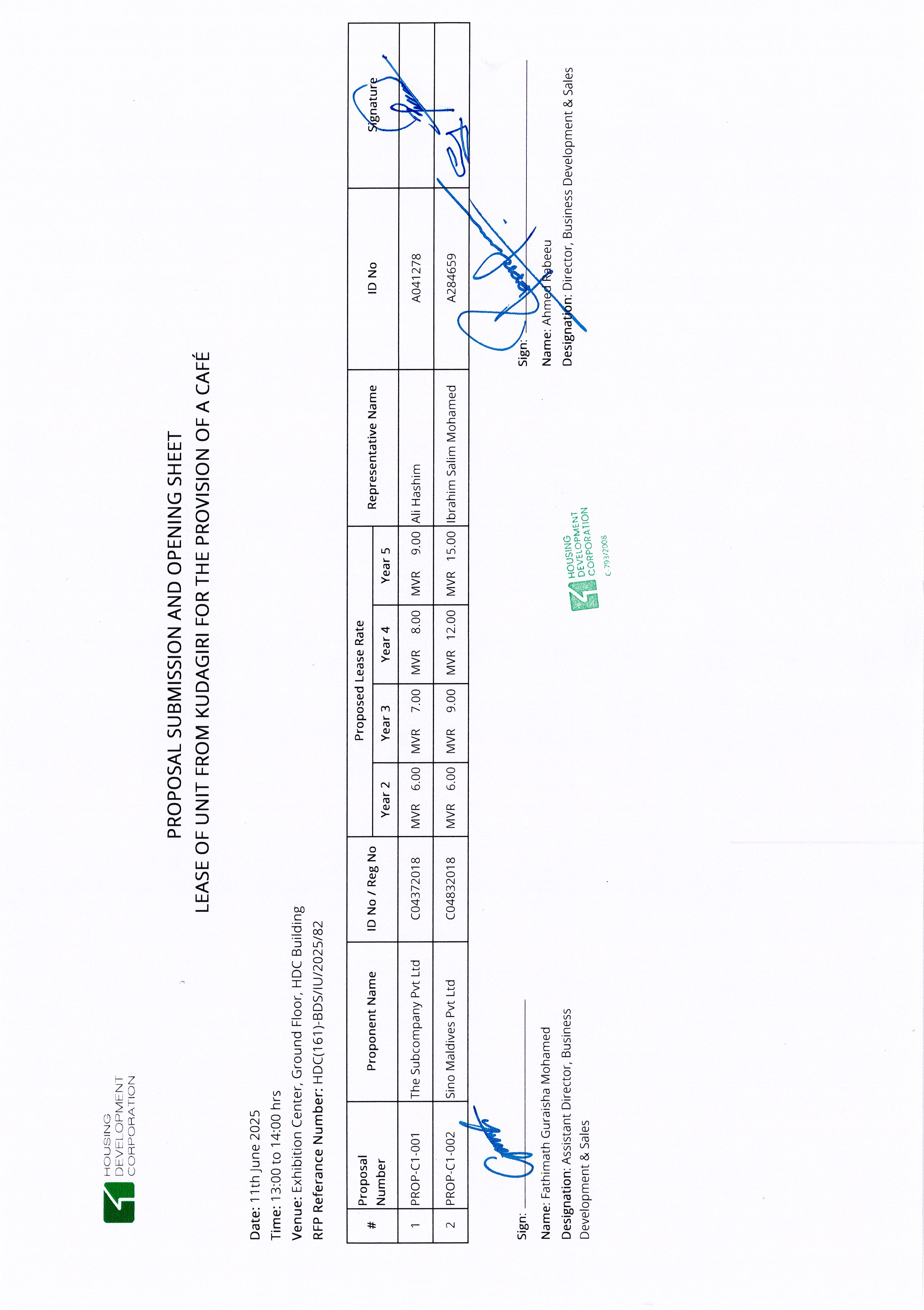 Proposals Submission and Opening Sheet