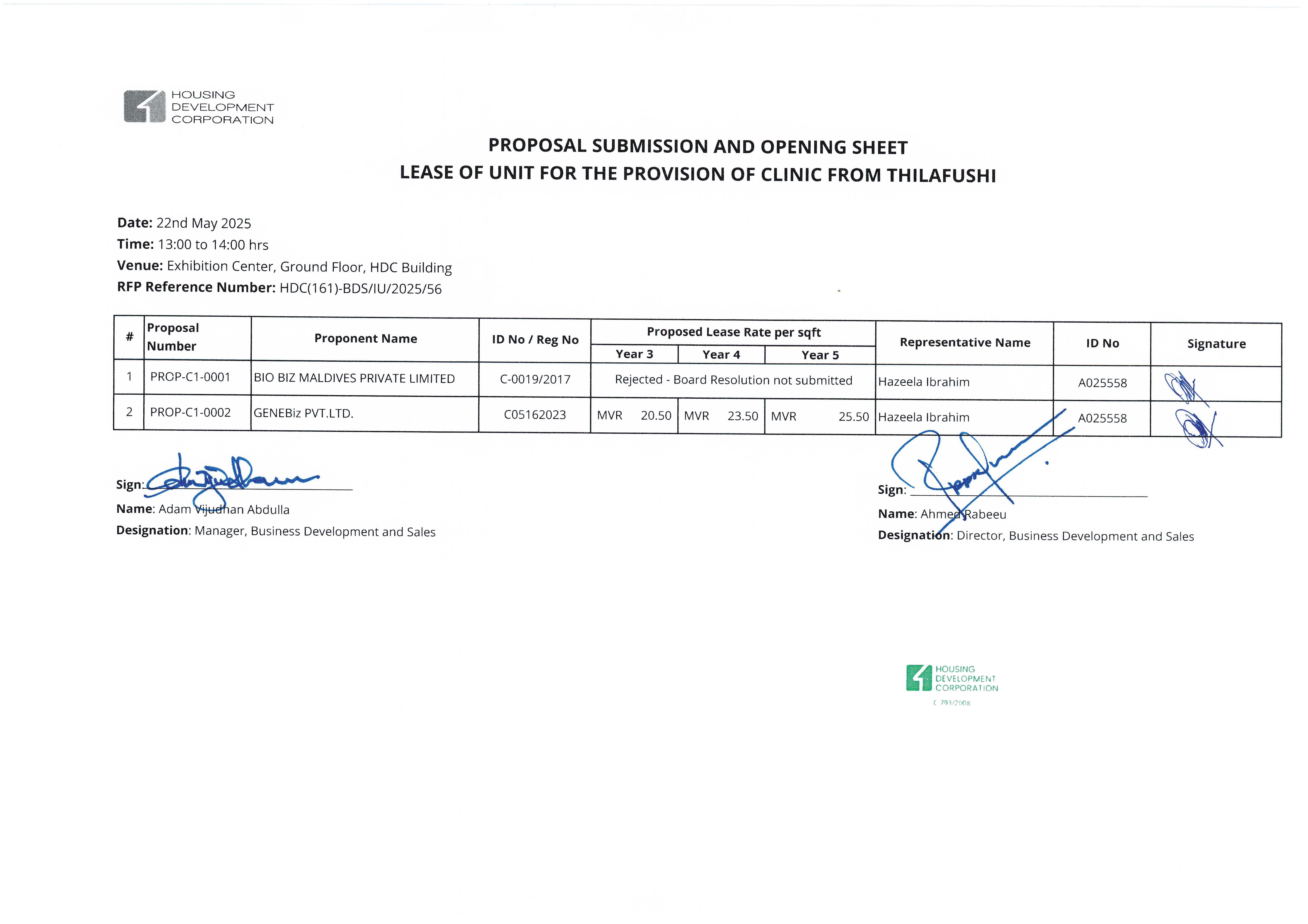 Submission and Opening Sheet