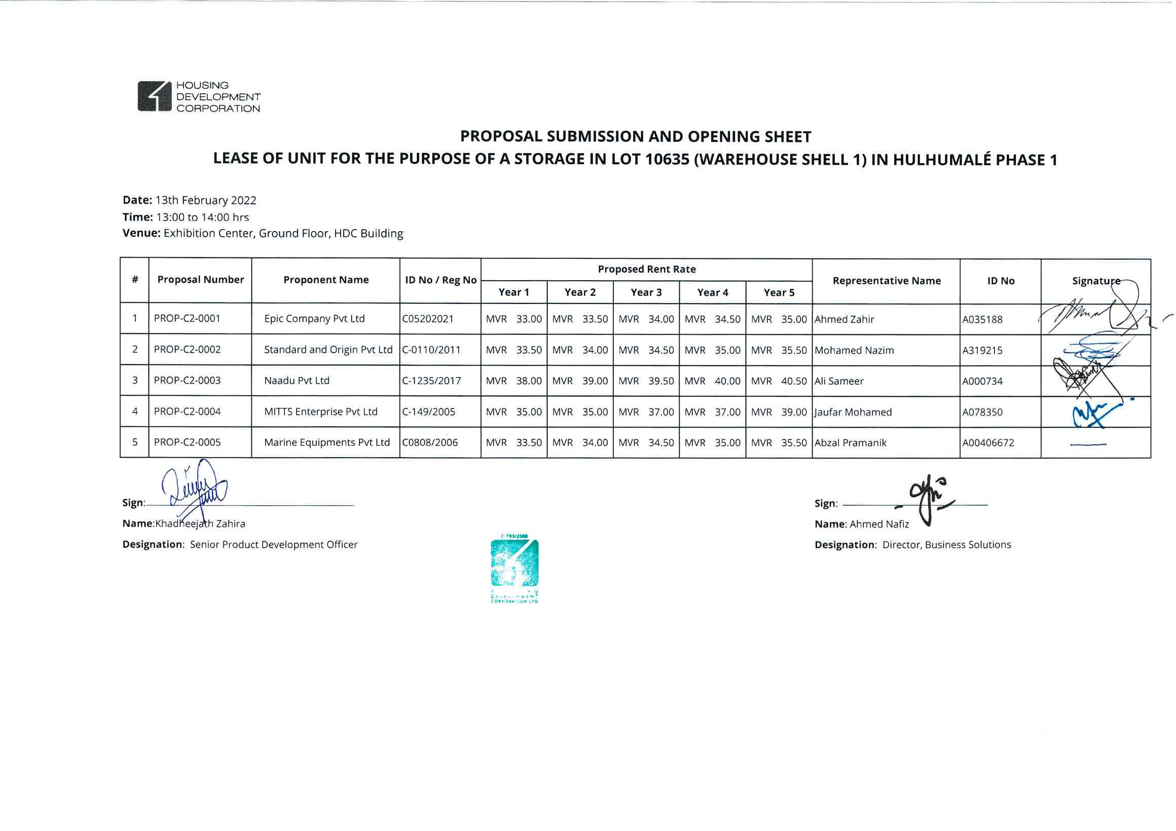 Proposal Submission and Opening Sheet