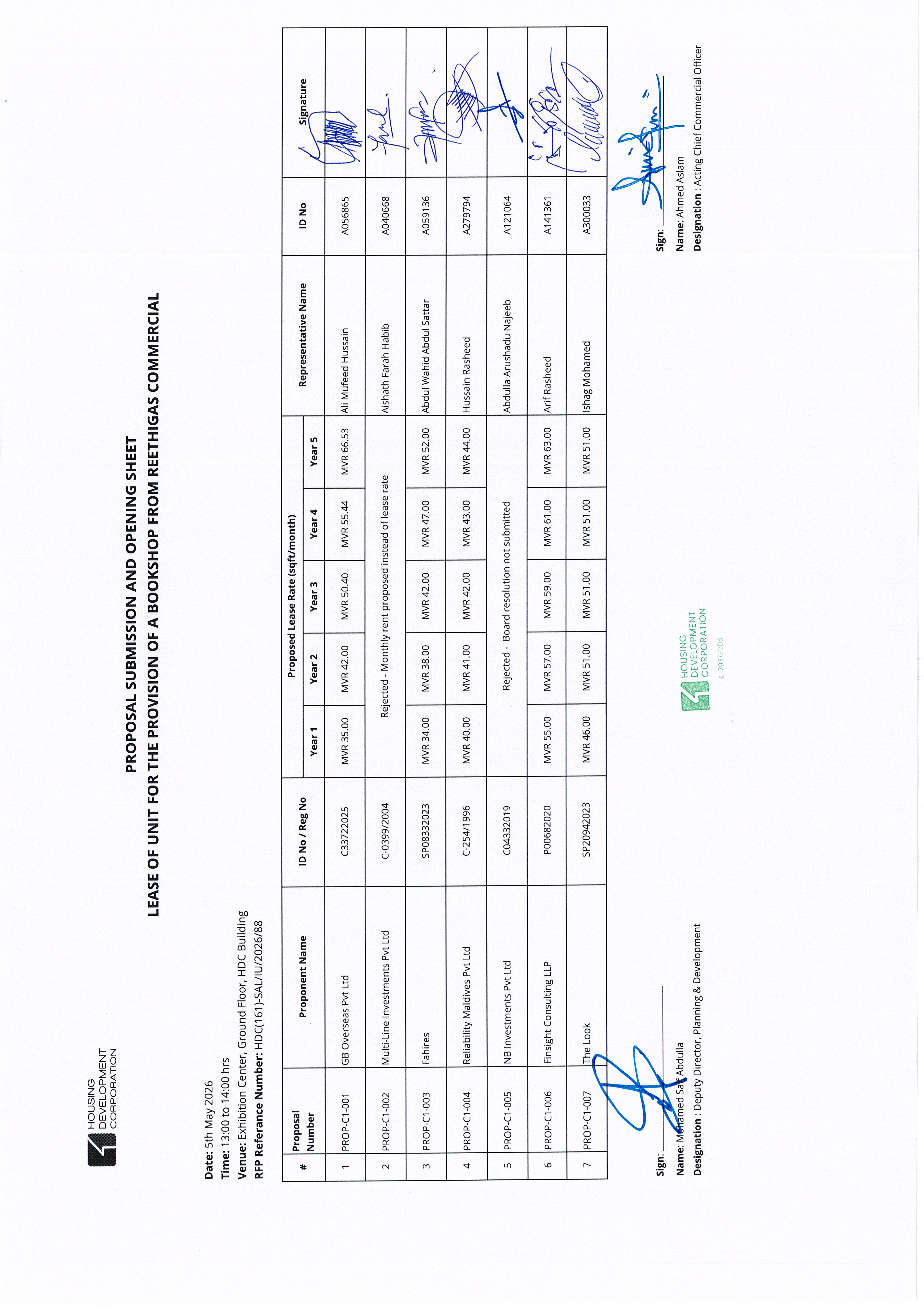 Proposals Submission and Opening Sheet