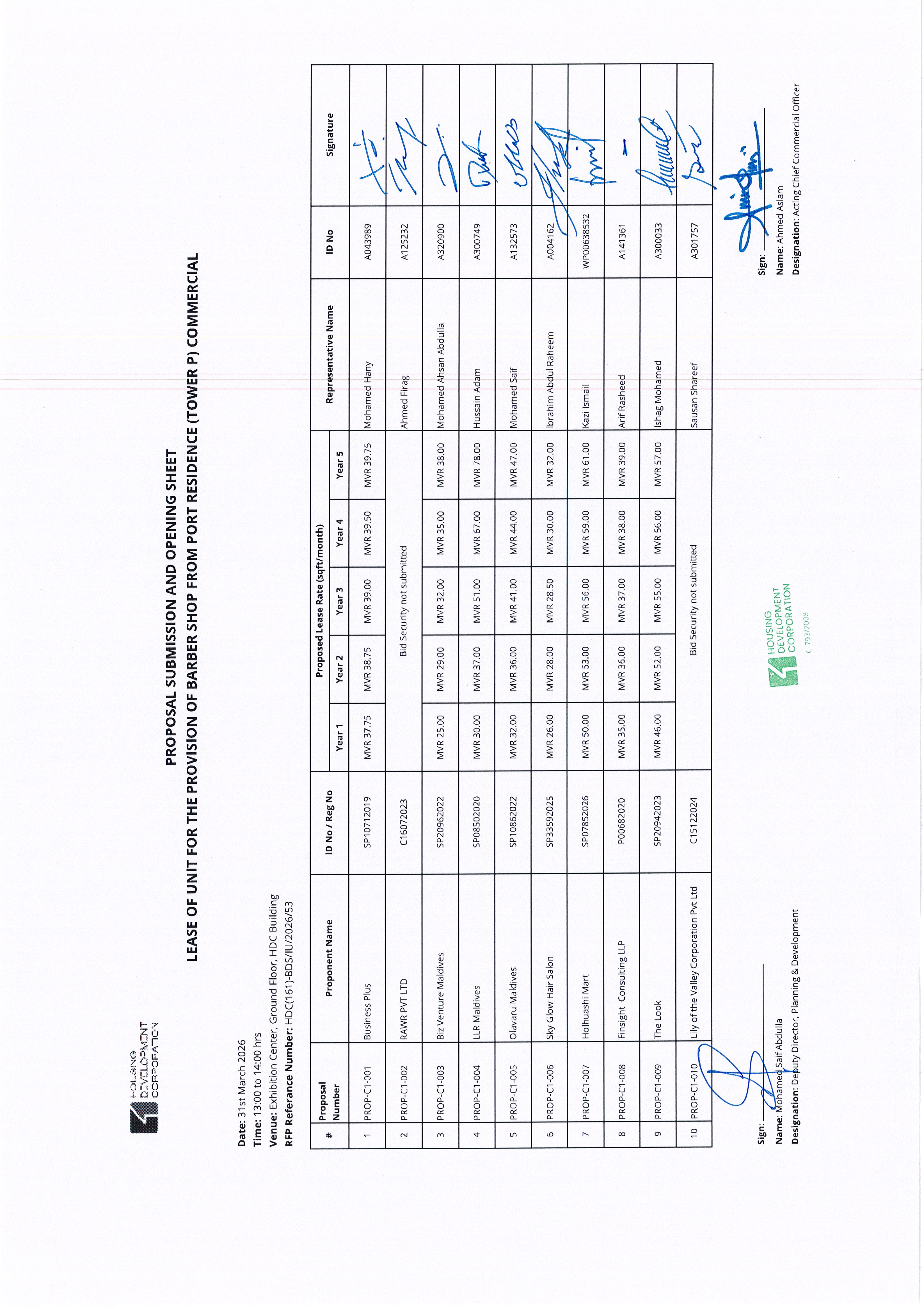 Proposals Submission and Opening Sheet
