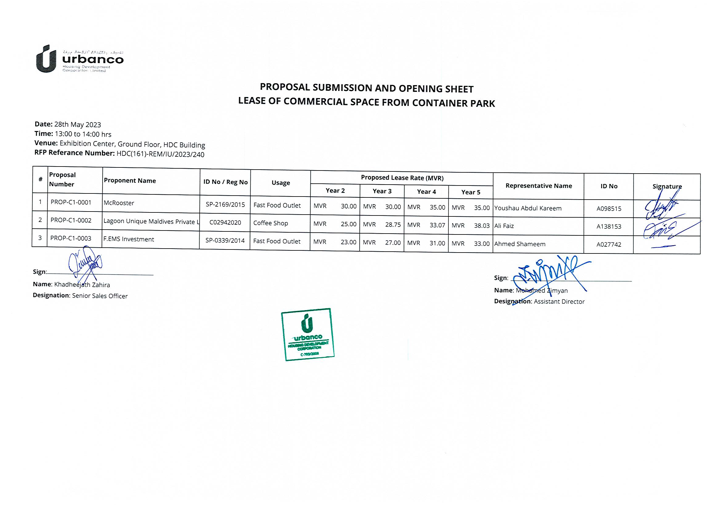 Proposal Submission and Opening Sheet