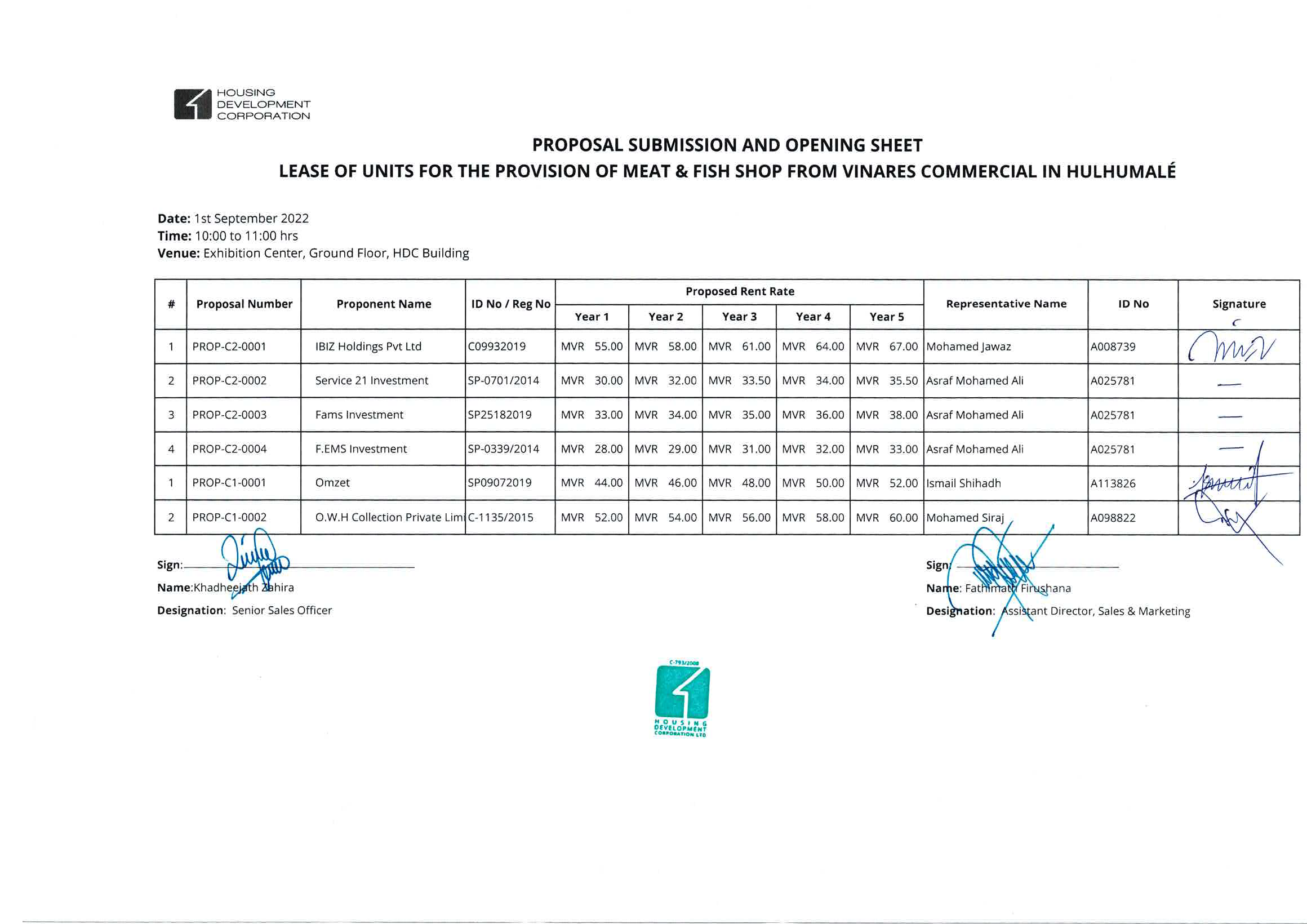 Submission and Opening Sheet