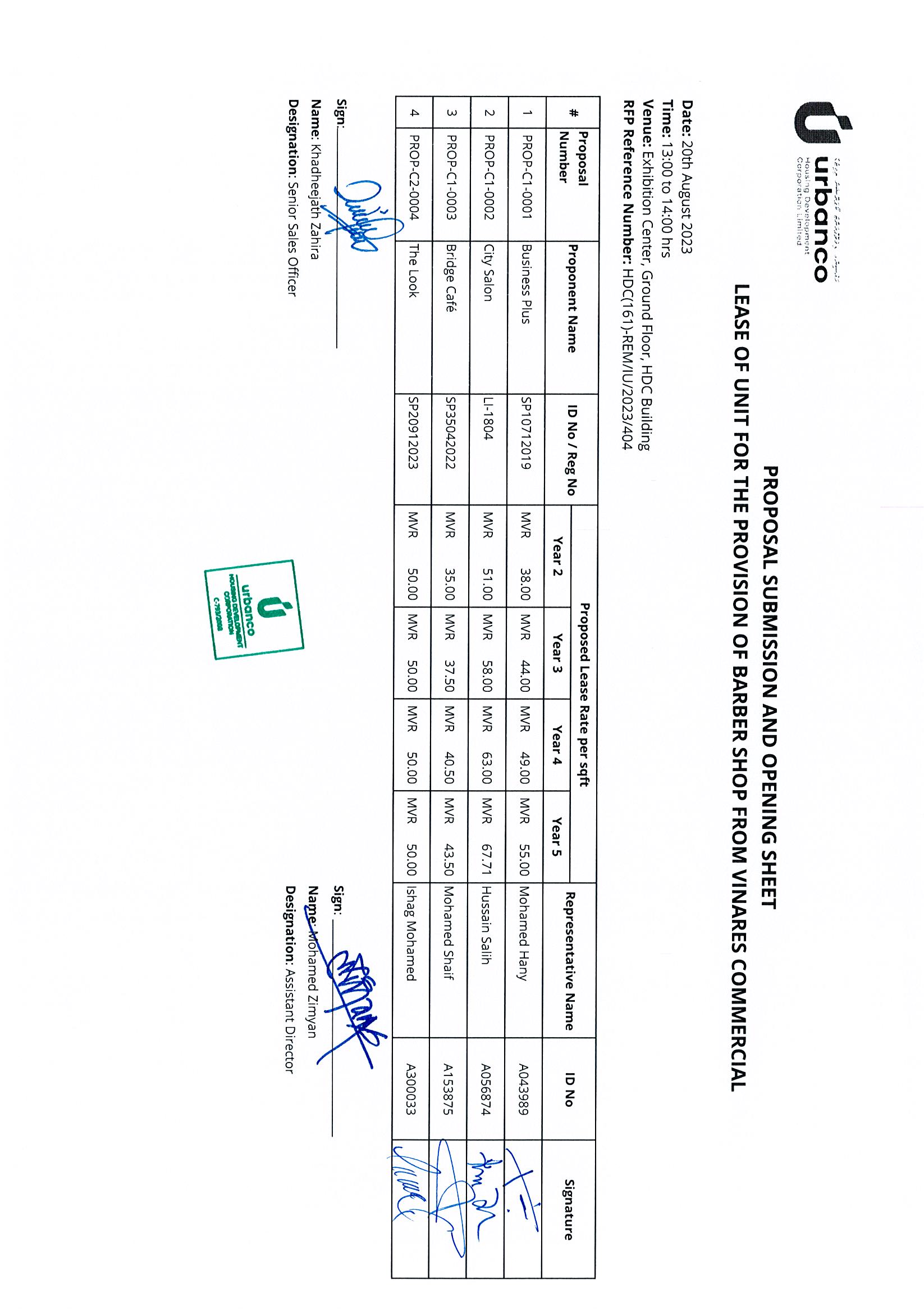 Proposal Submission and Opening Sheet