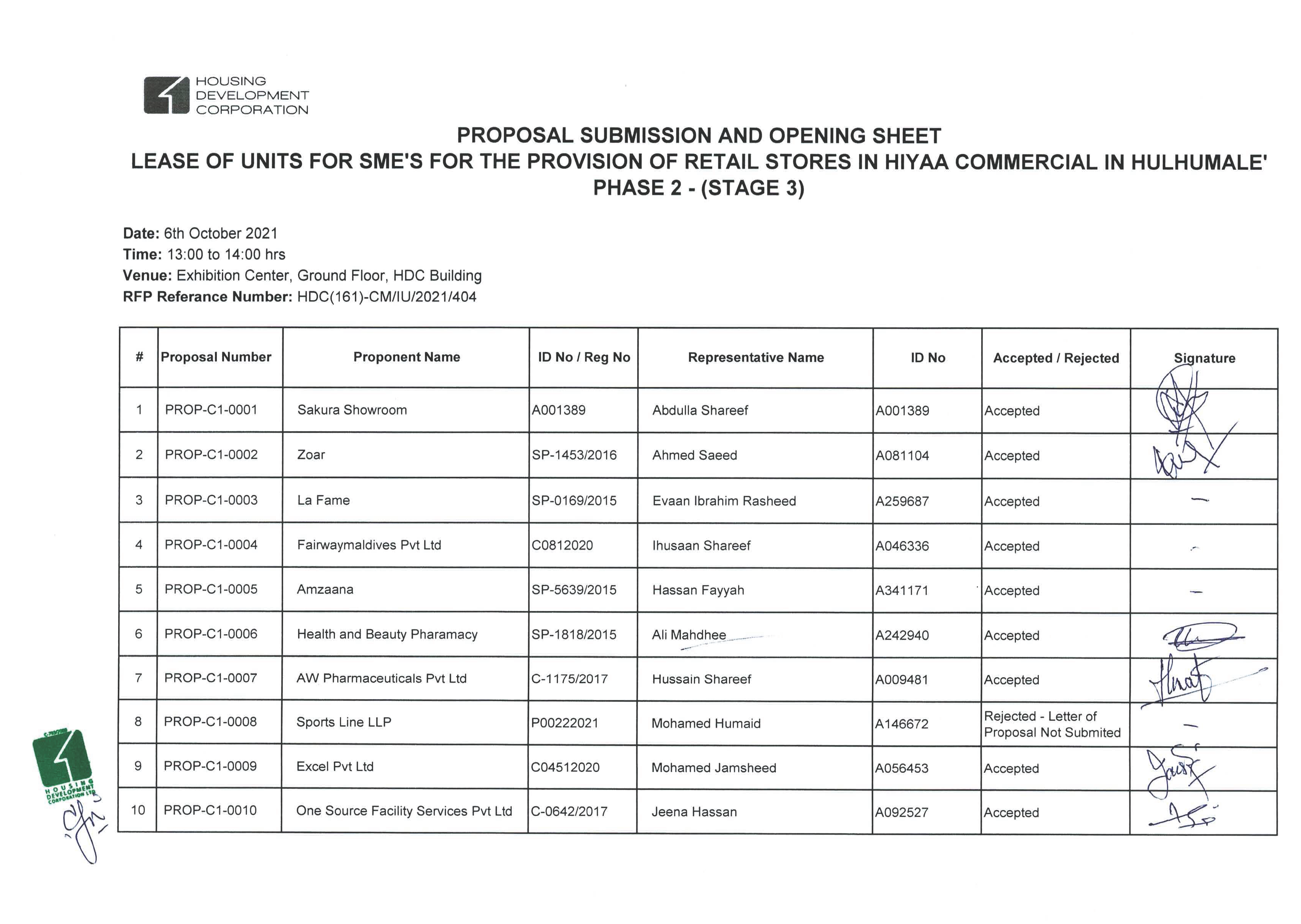 Proposal Submission and Opening Sheet