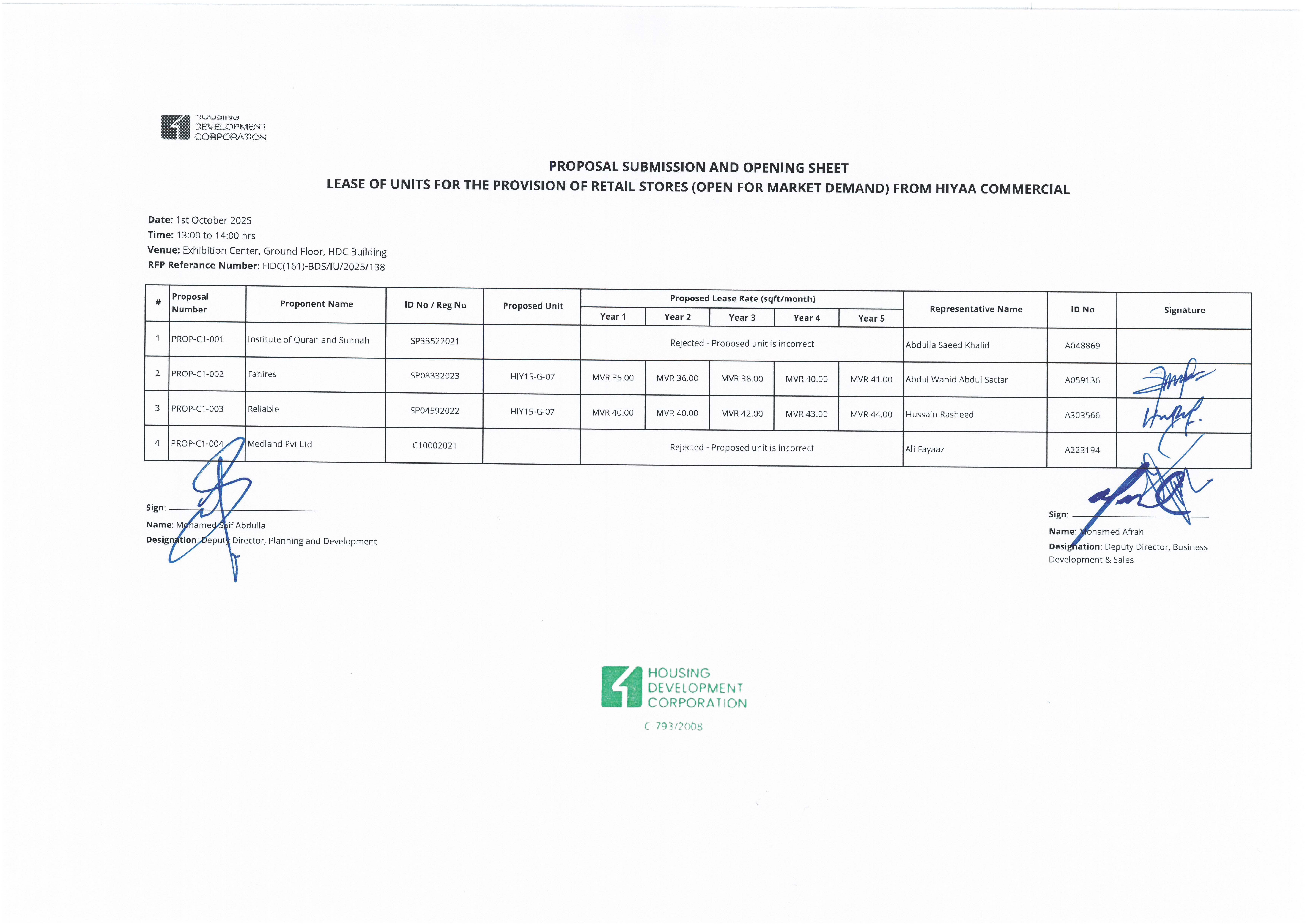Proposal Submission and Opening Sheet