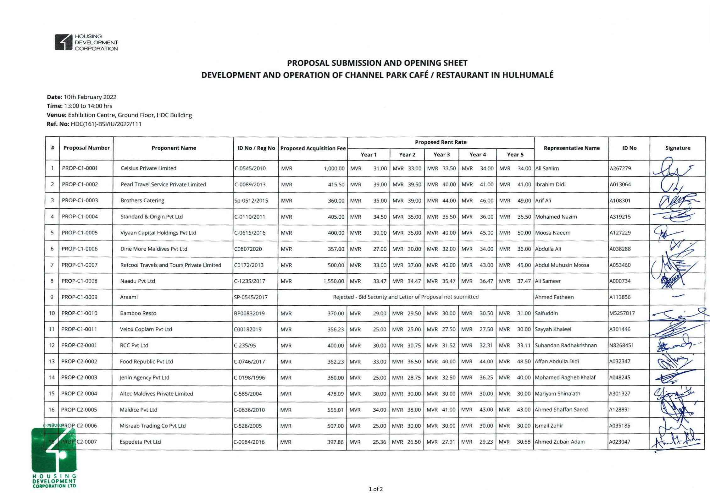 Proposal Submission and Opening Sheet