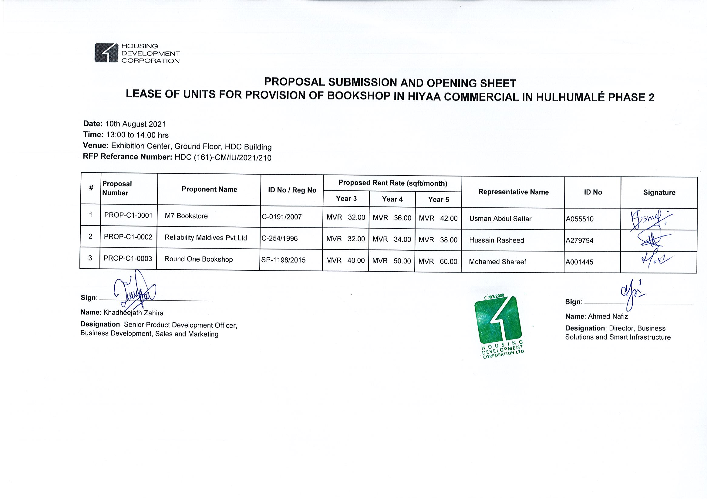 Proposal Submission and Opening Sheet