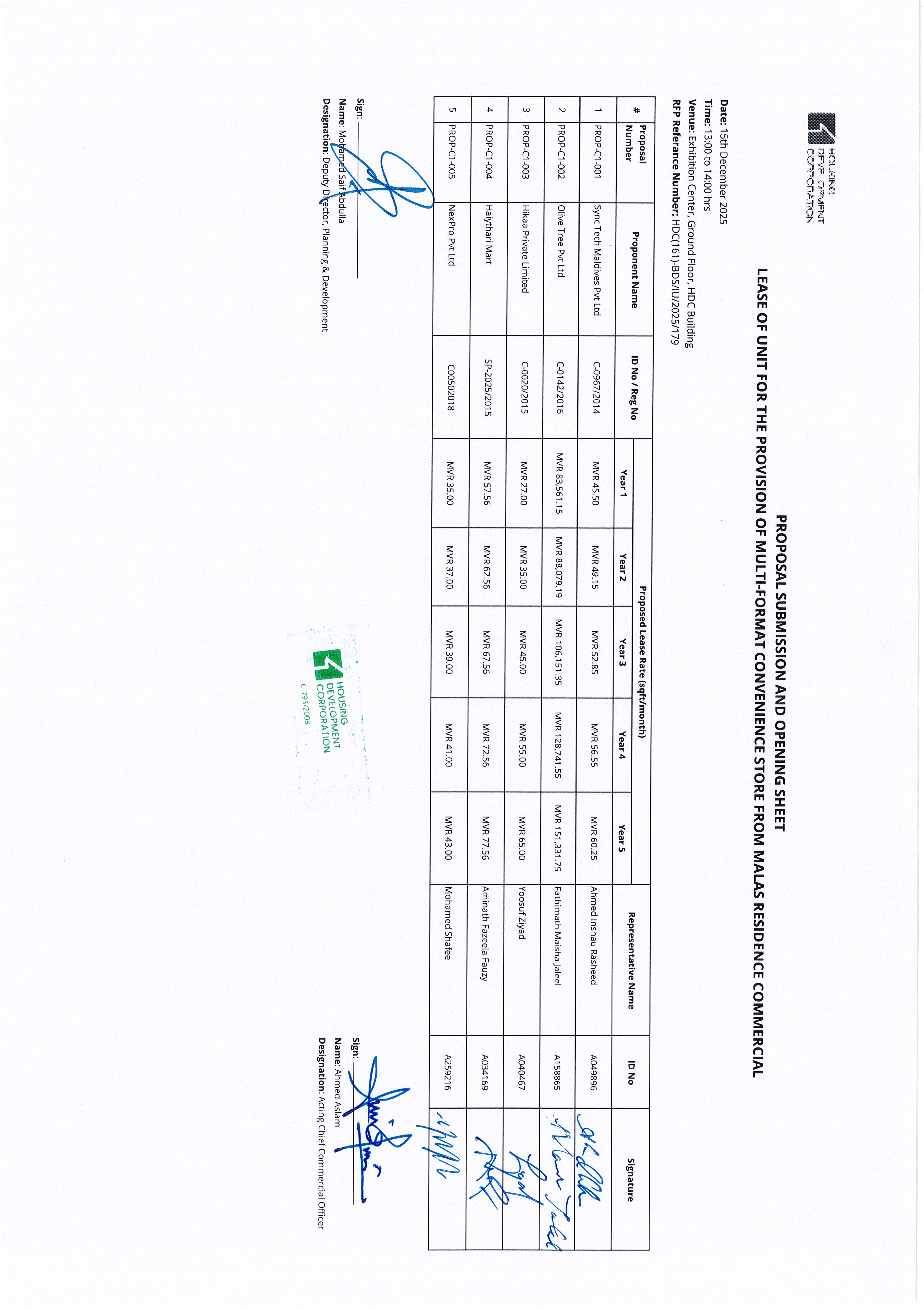 Proposals Submission and Opening Sheet