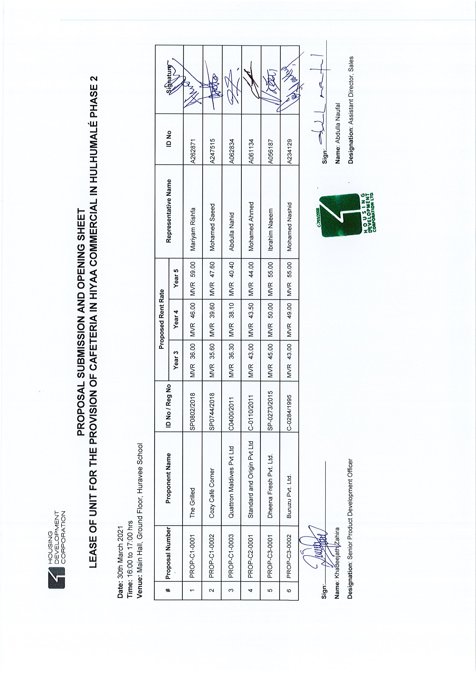 Proposal Submission and Opening Sheet