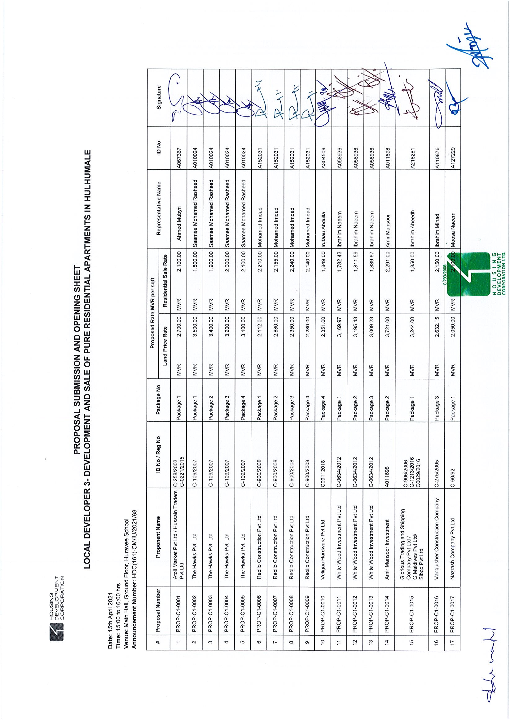 Proposal Submission and Opening Sheet