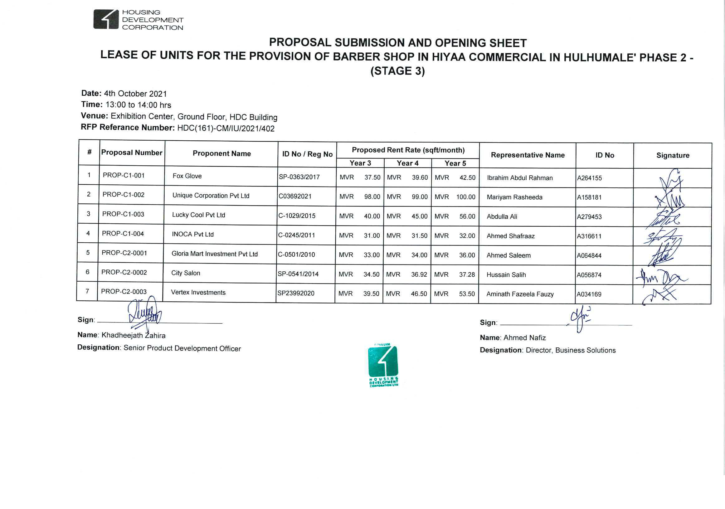 Proposal Submission and Opening Sheet