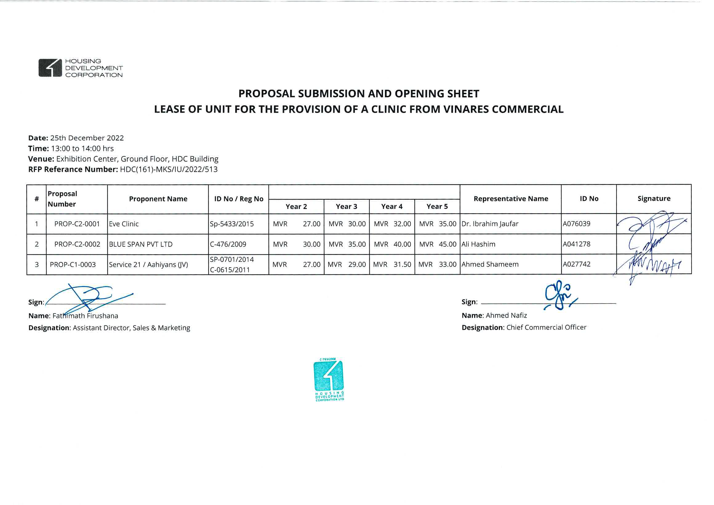 Submission and Opening Sheet