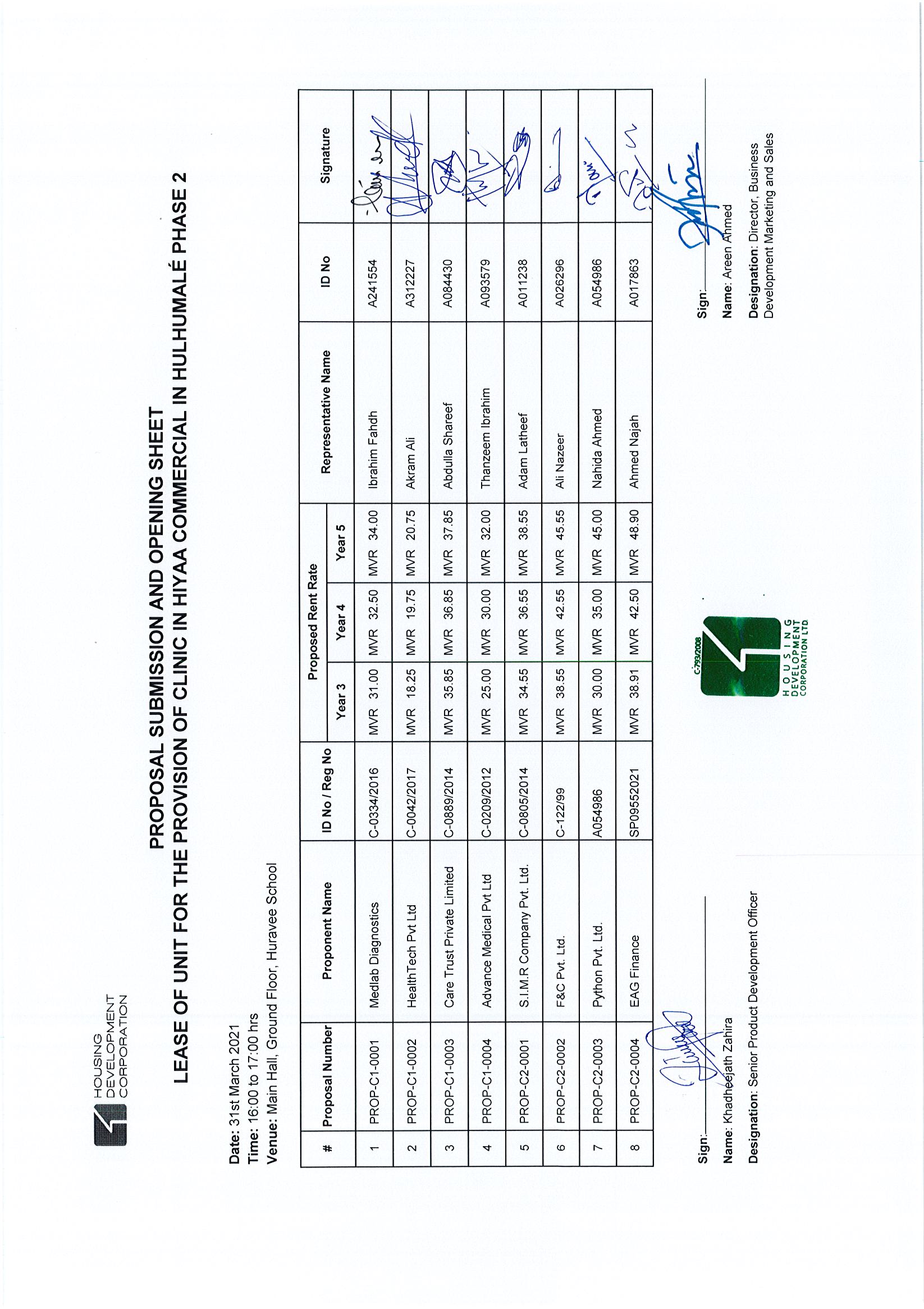 Proposal Submission and Opening Sheet