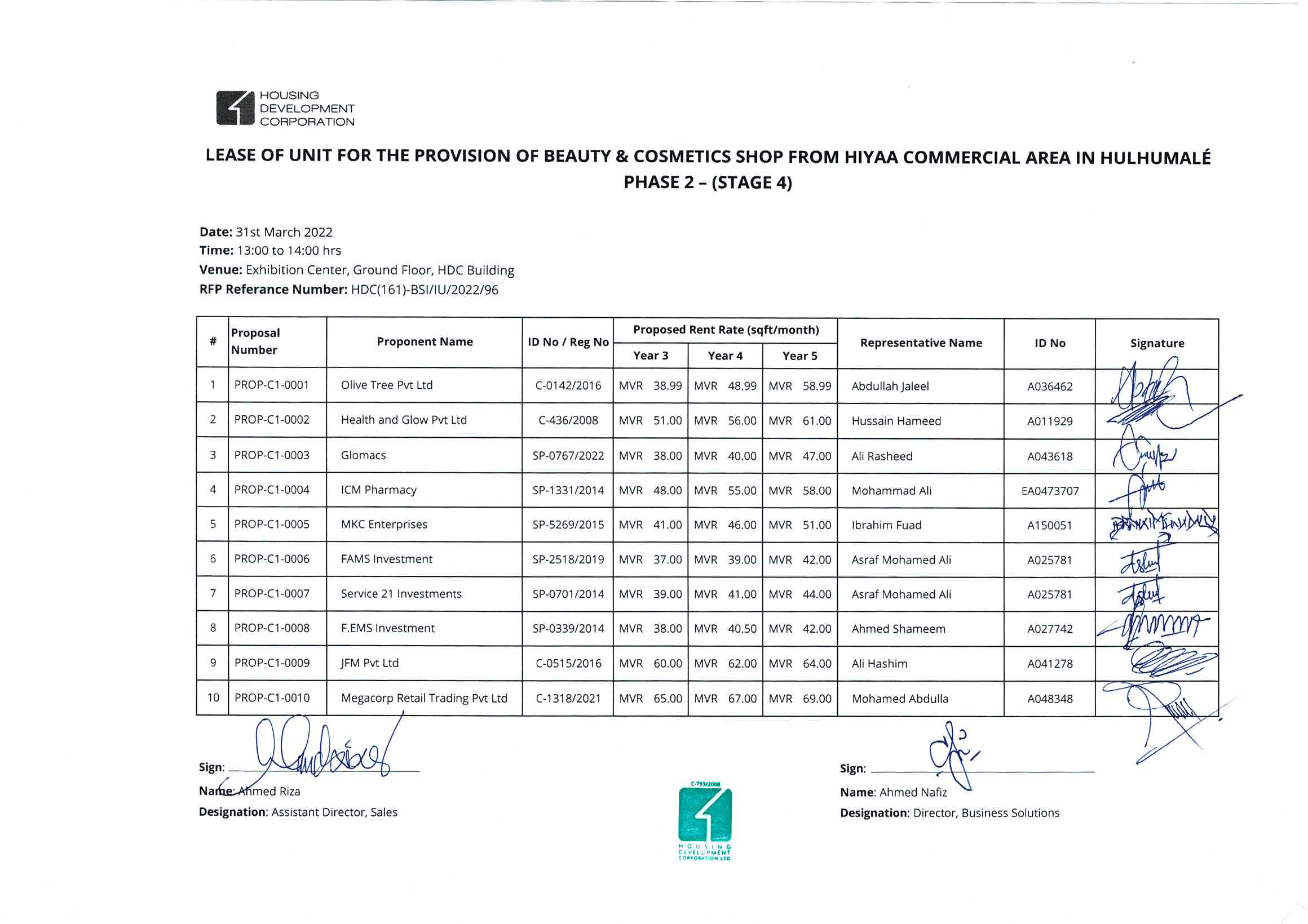 Proposal Submission and Opening Sheet