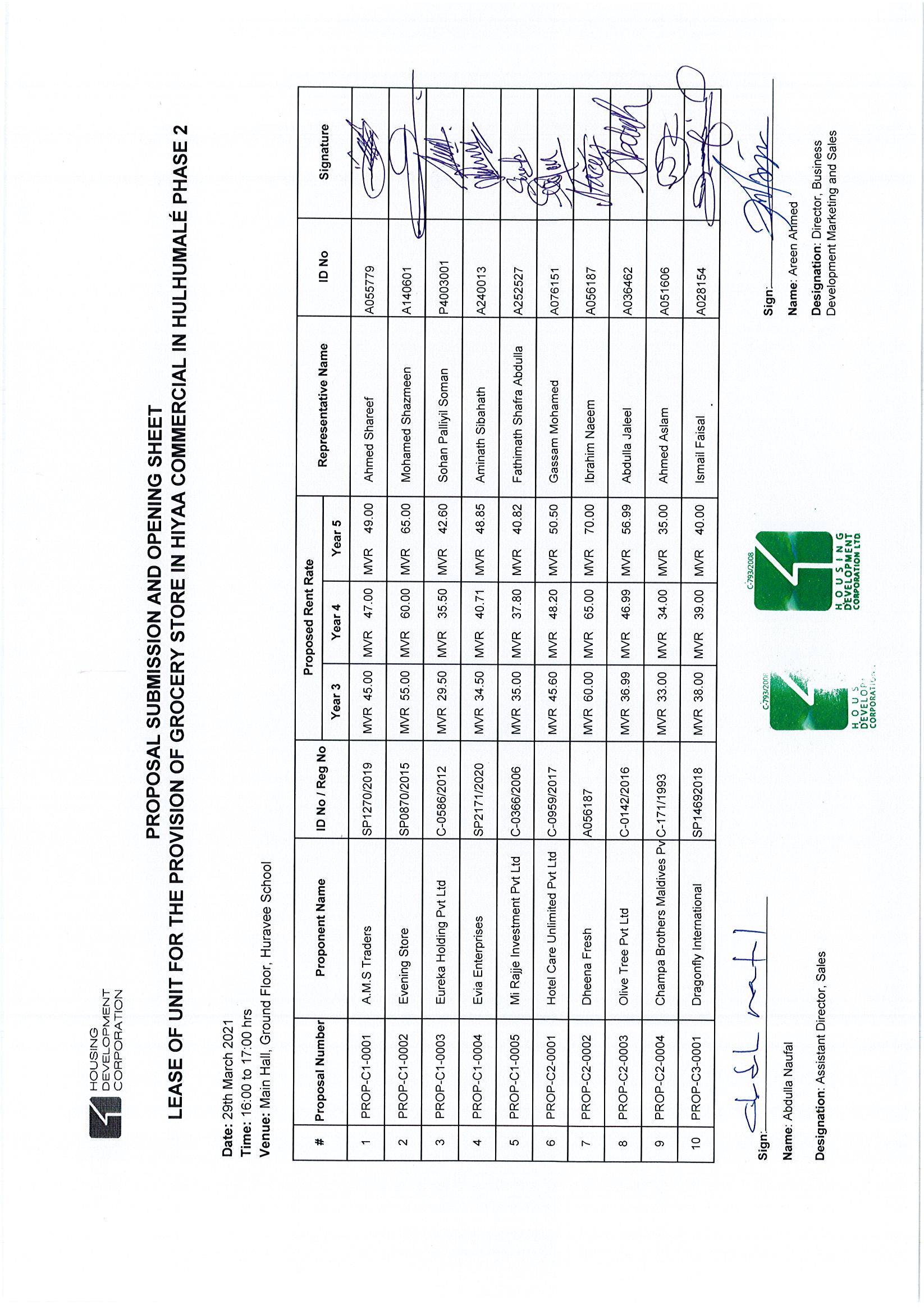 Proposal Submission and Opening Sheet