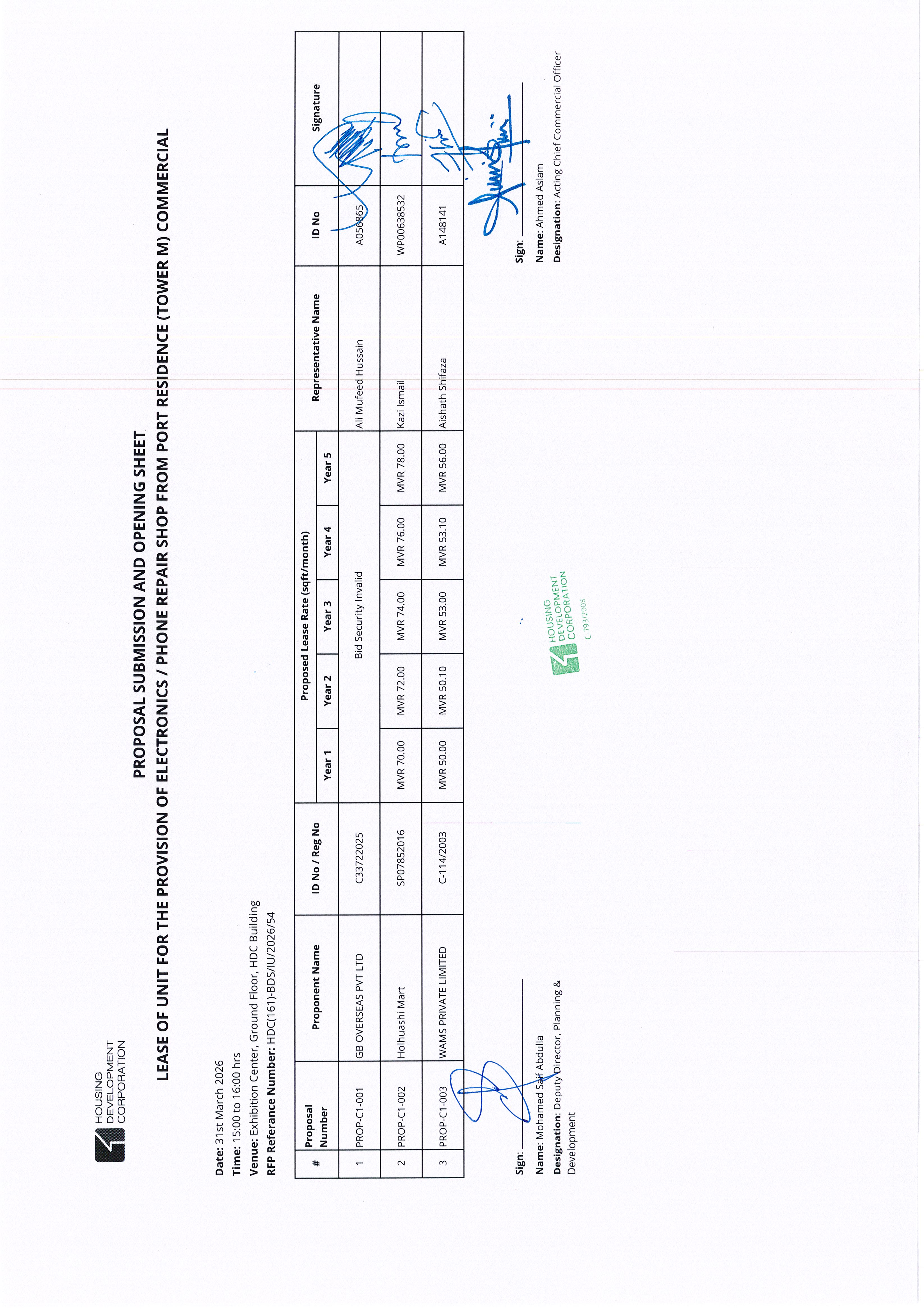 Proposals Submission and Opening Sheet