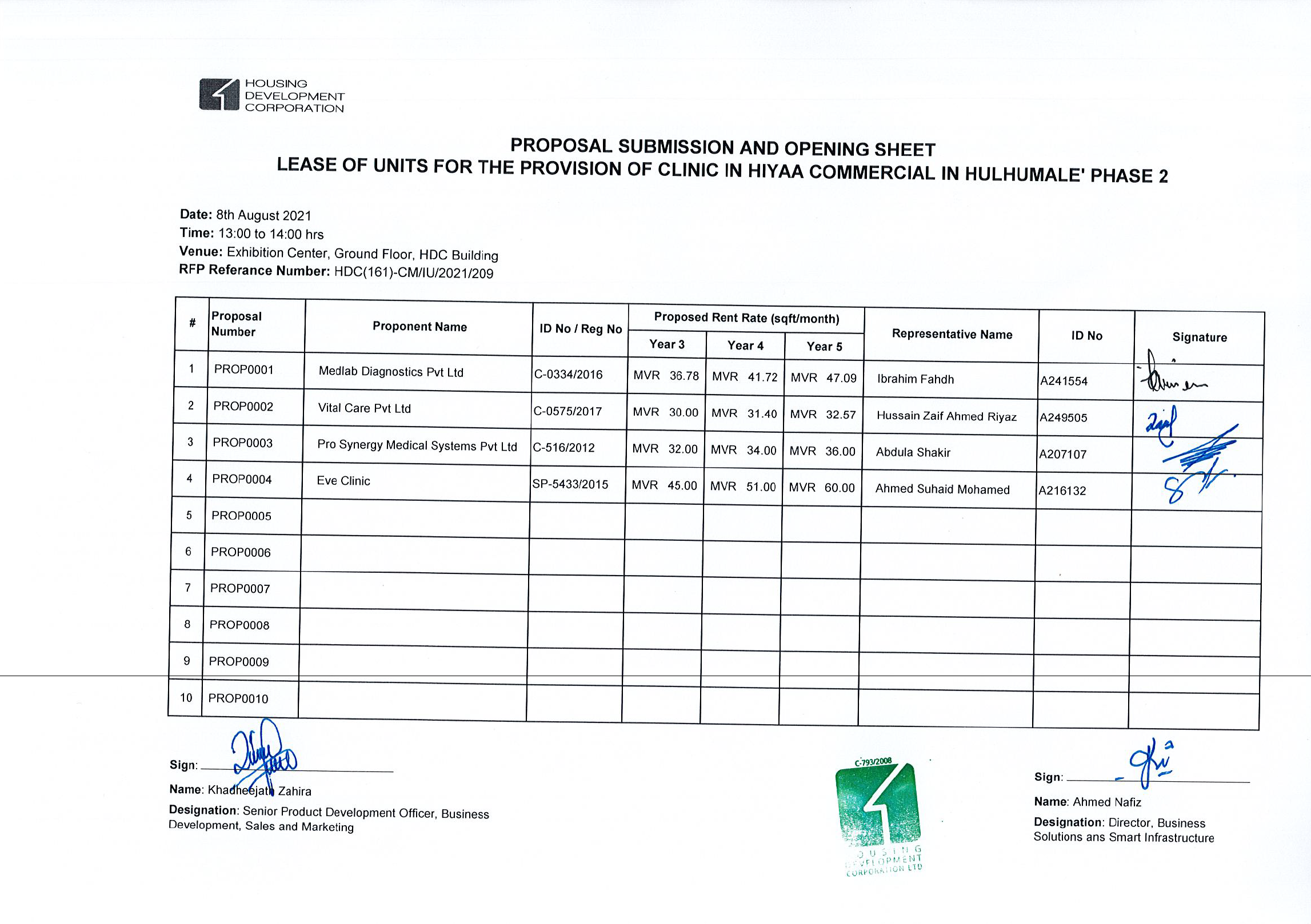 Proposal Submission and Opening Sheet