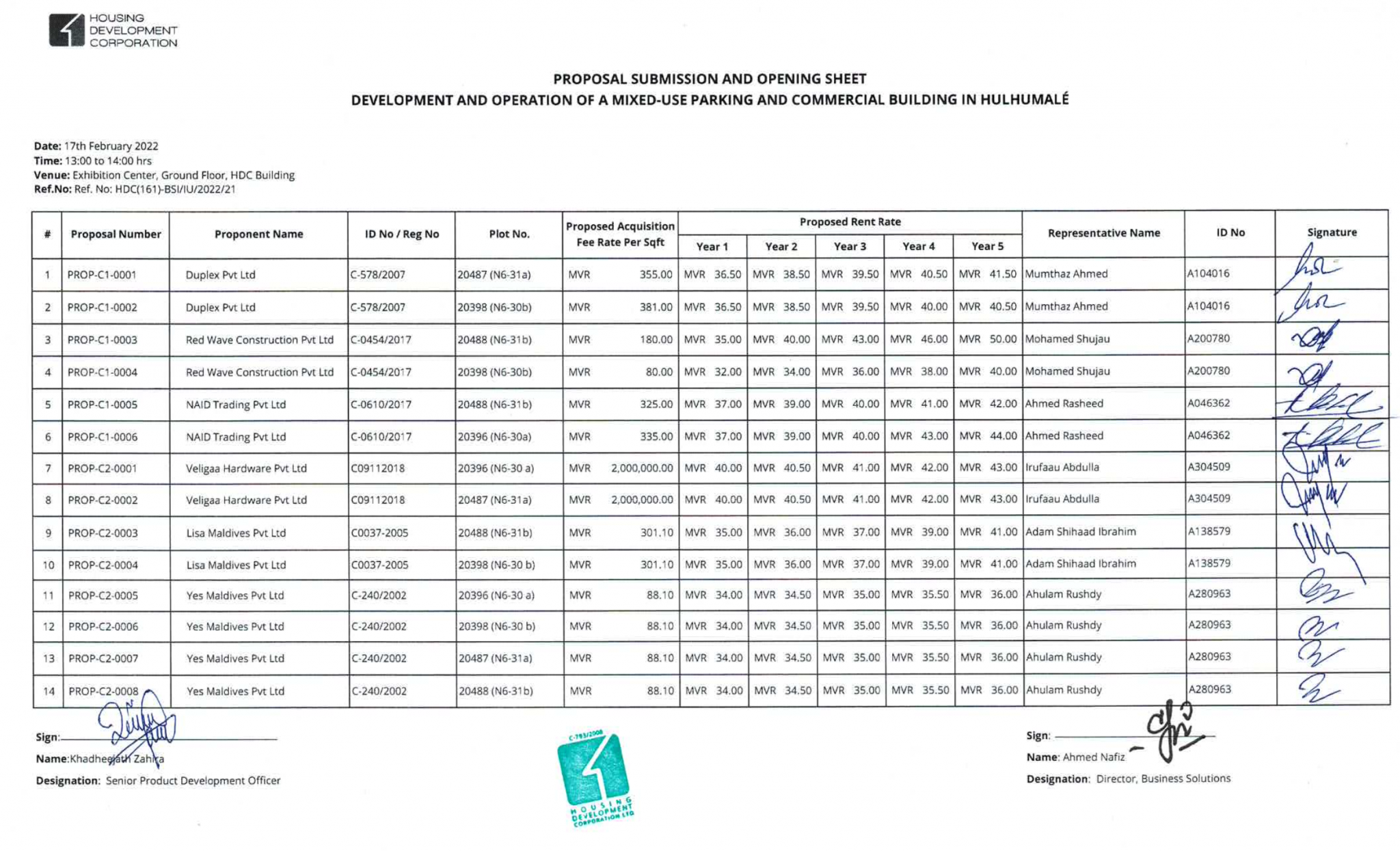 Proposal Submission and Opening Sheet