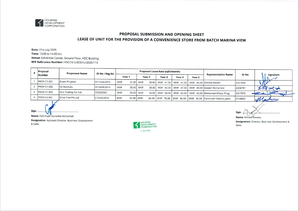 Proposals Submission and Opening Sheet