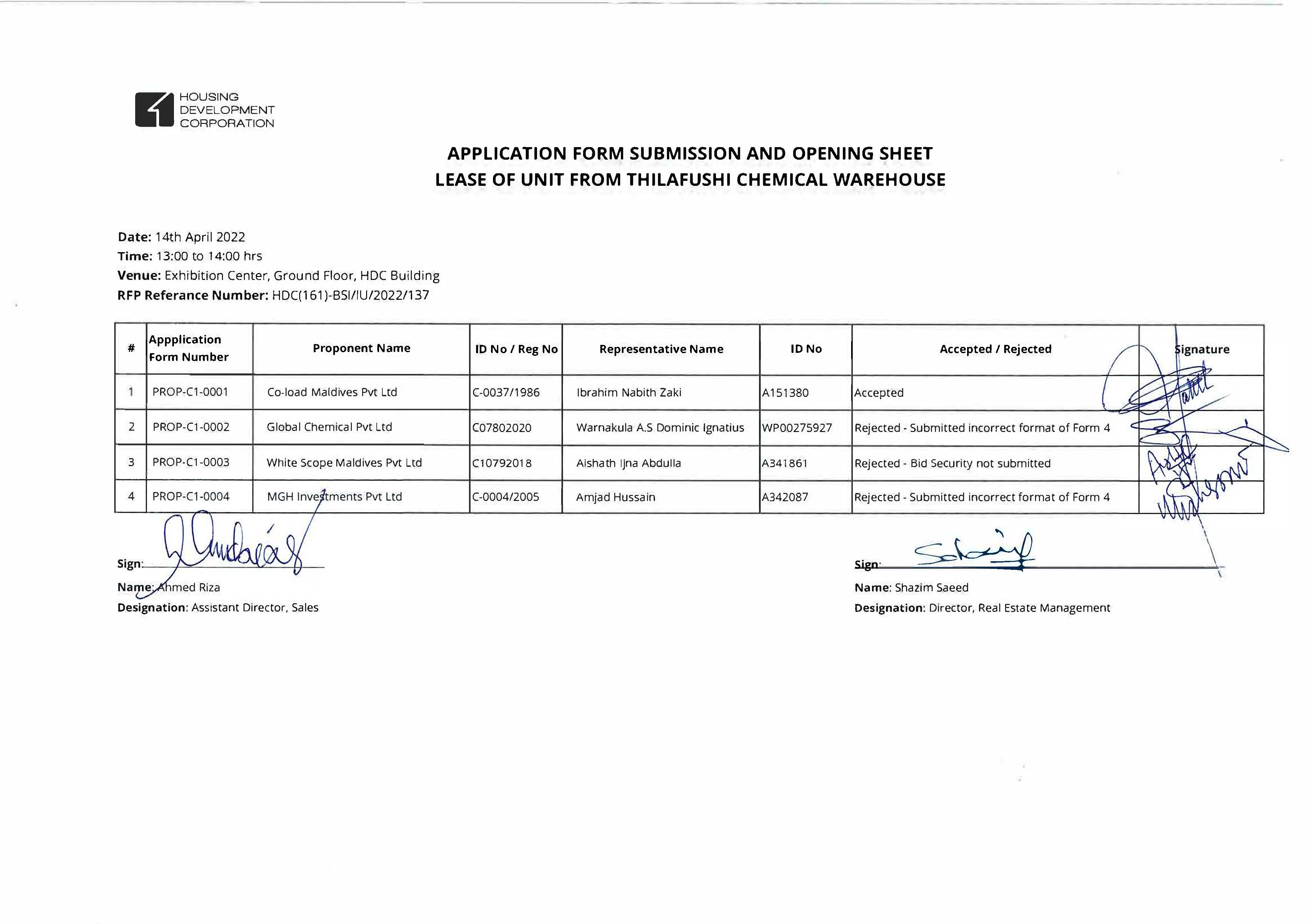 Application Form Submission and Opening Sheet