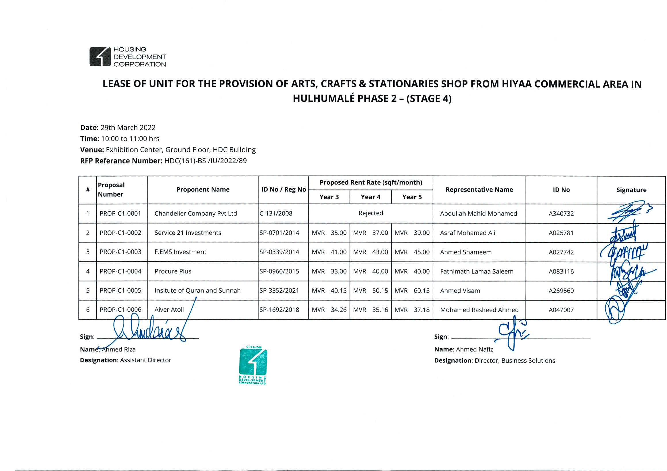 Proposal Submission and Opening Sheet