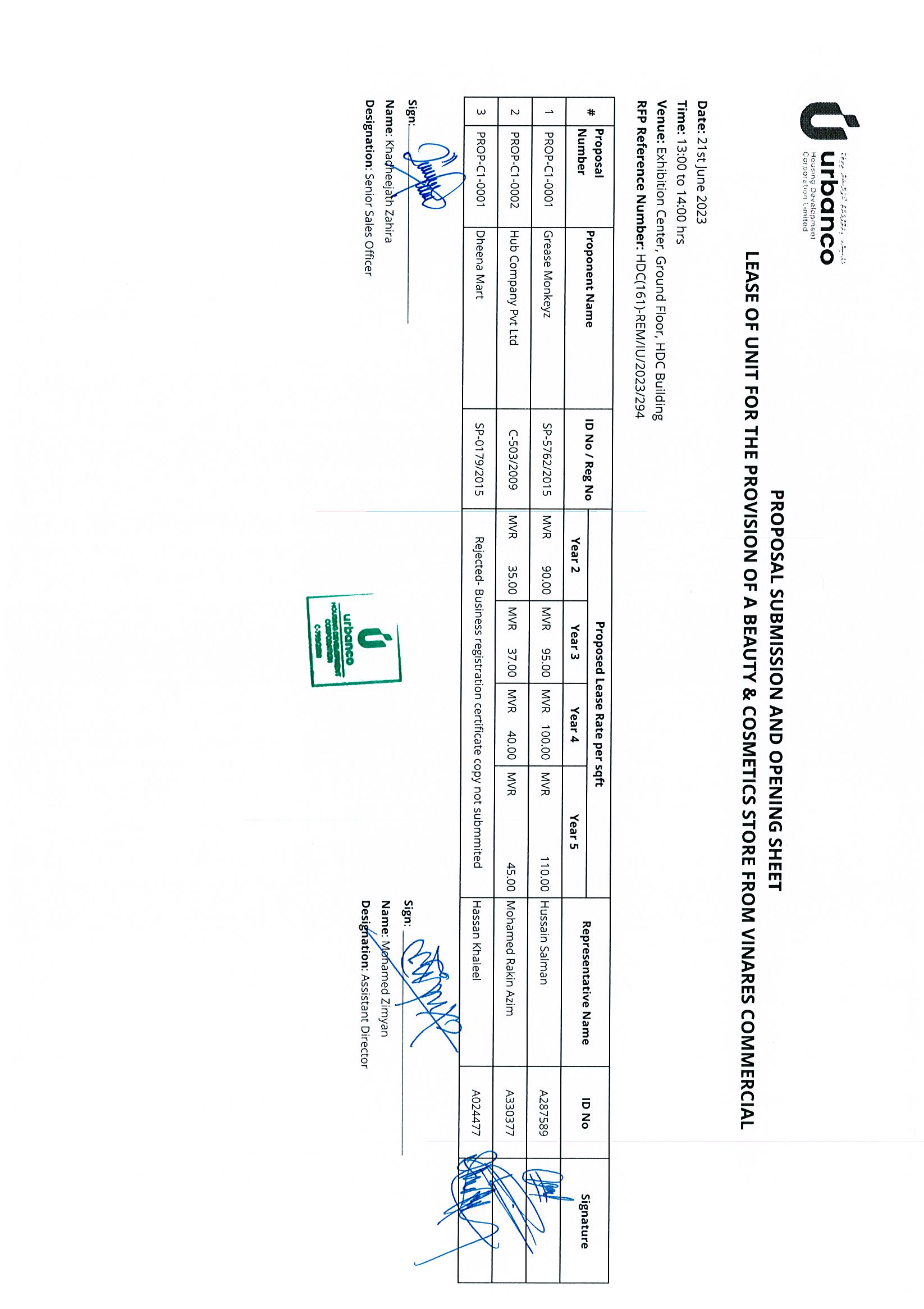 Proposal Submission and Opening Sheet