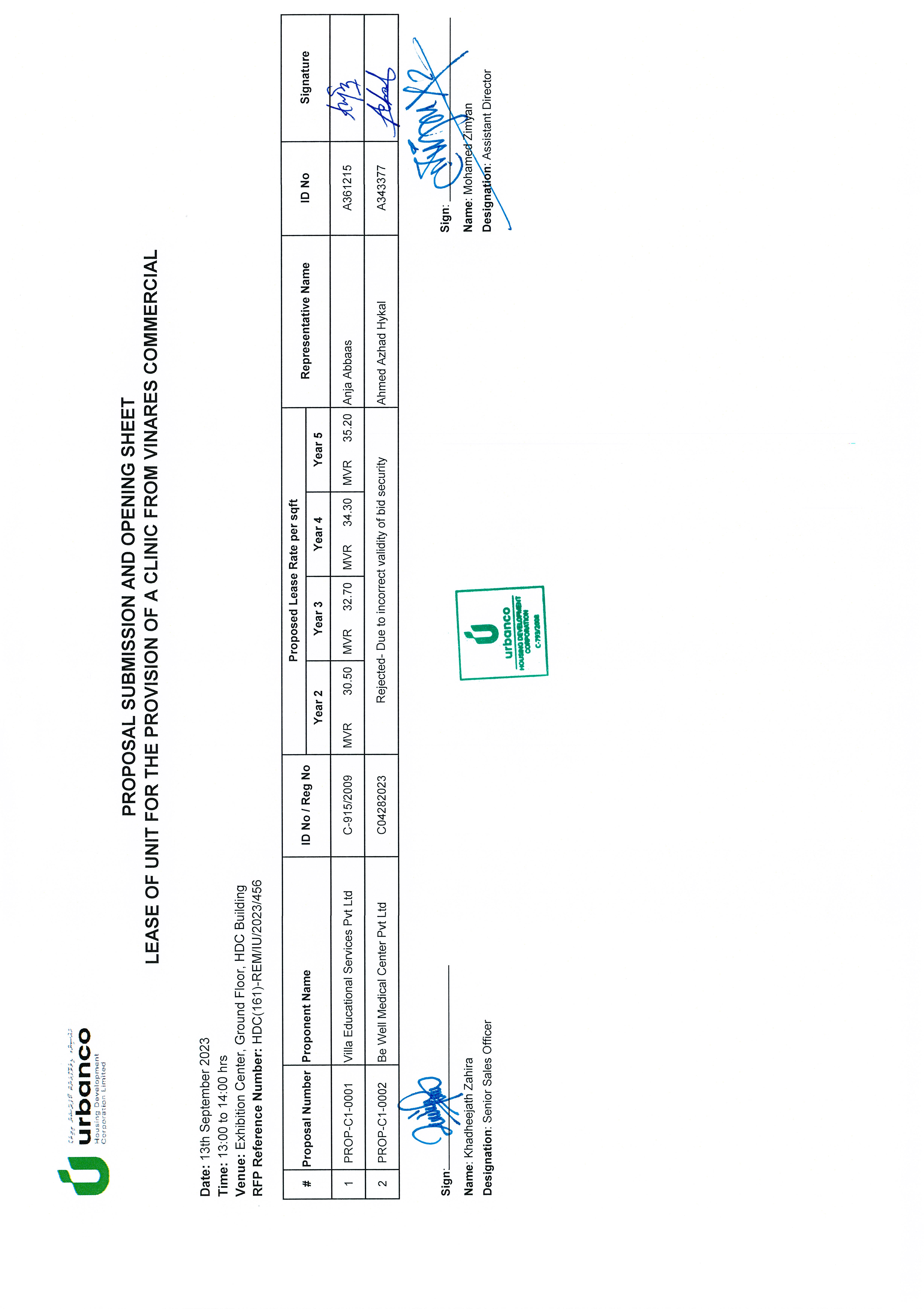 Proposal Submission and Opening Sheet