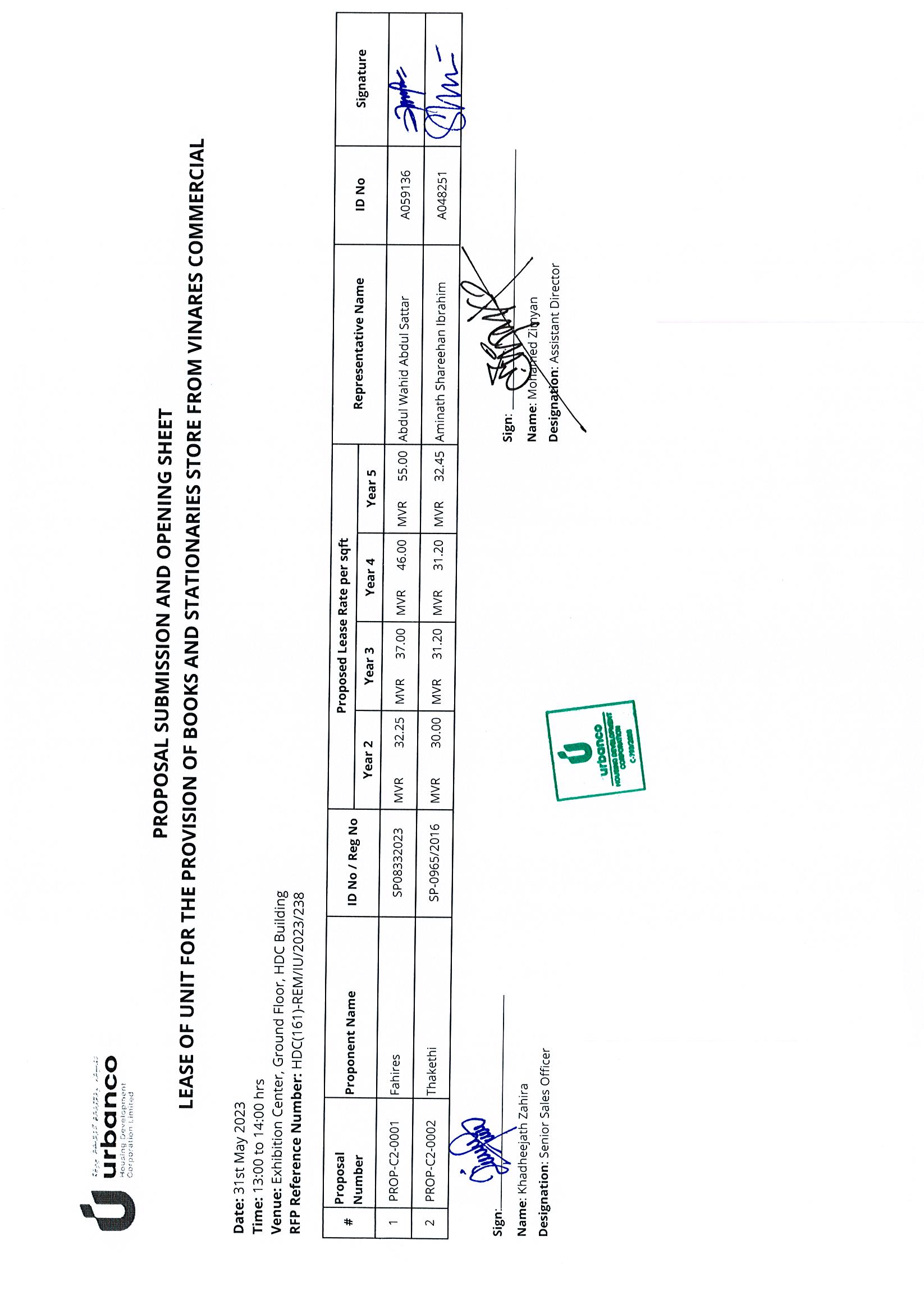 Submission and Opening Sheet